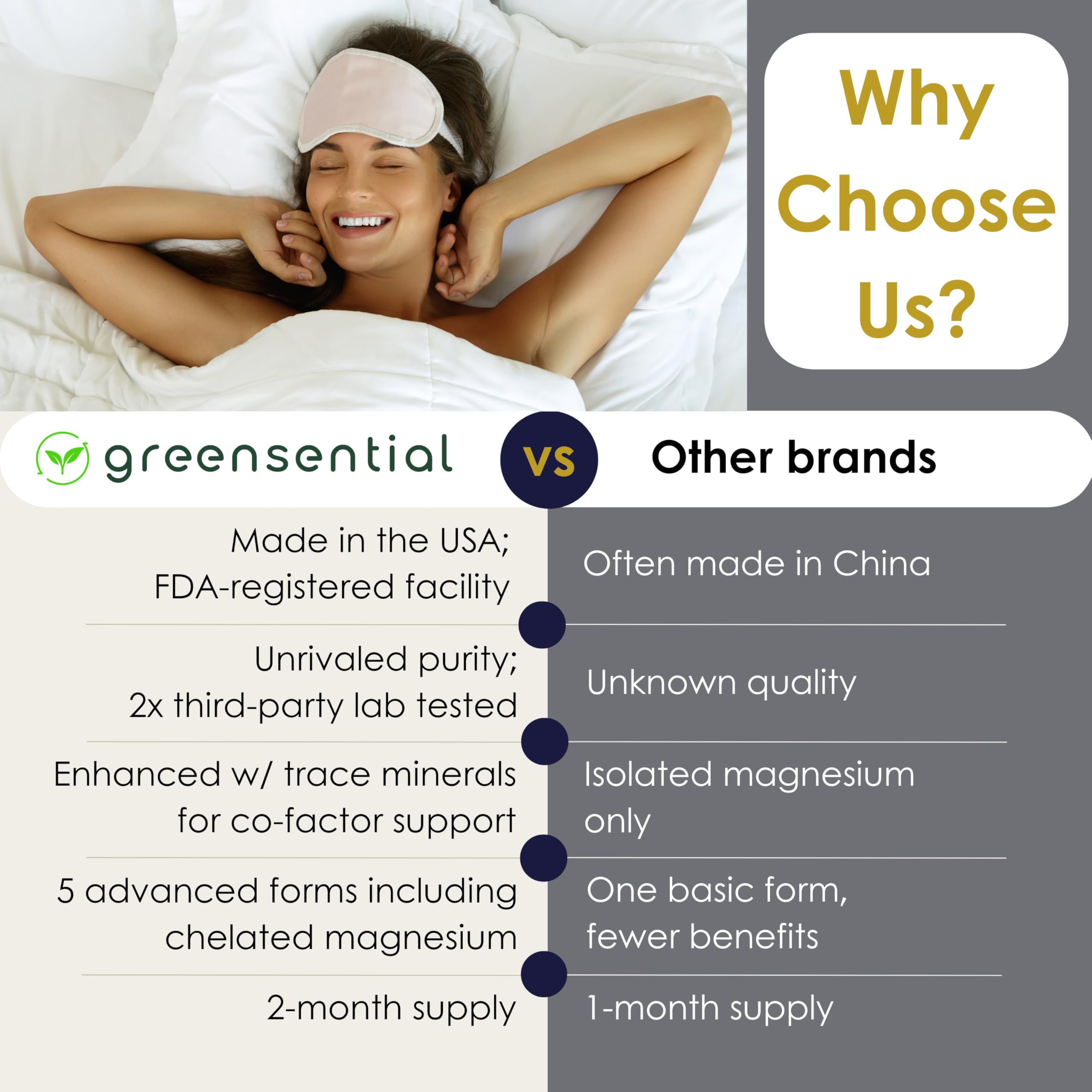 Greensential 5-in-1 Magnesium Complex 500mg | 2-Month Supply | Glycinate, Citrate, Malate, Oxide & Aquamin® | for Sleep, Muscle & Heart Support | High Absorption, 120 Capsules