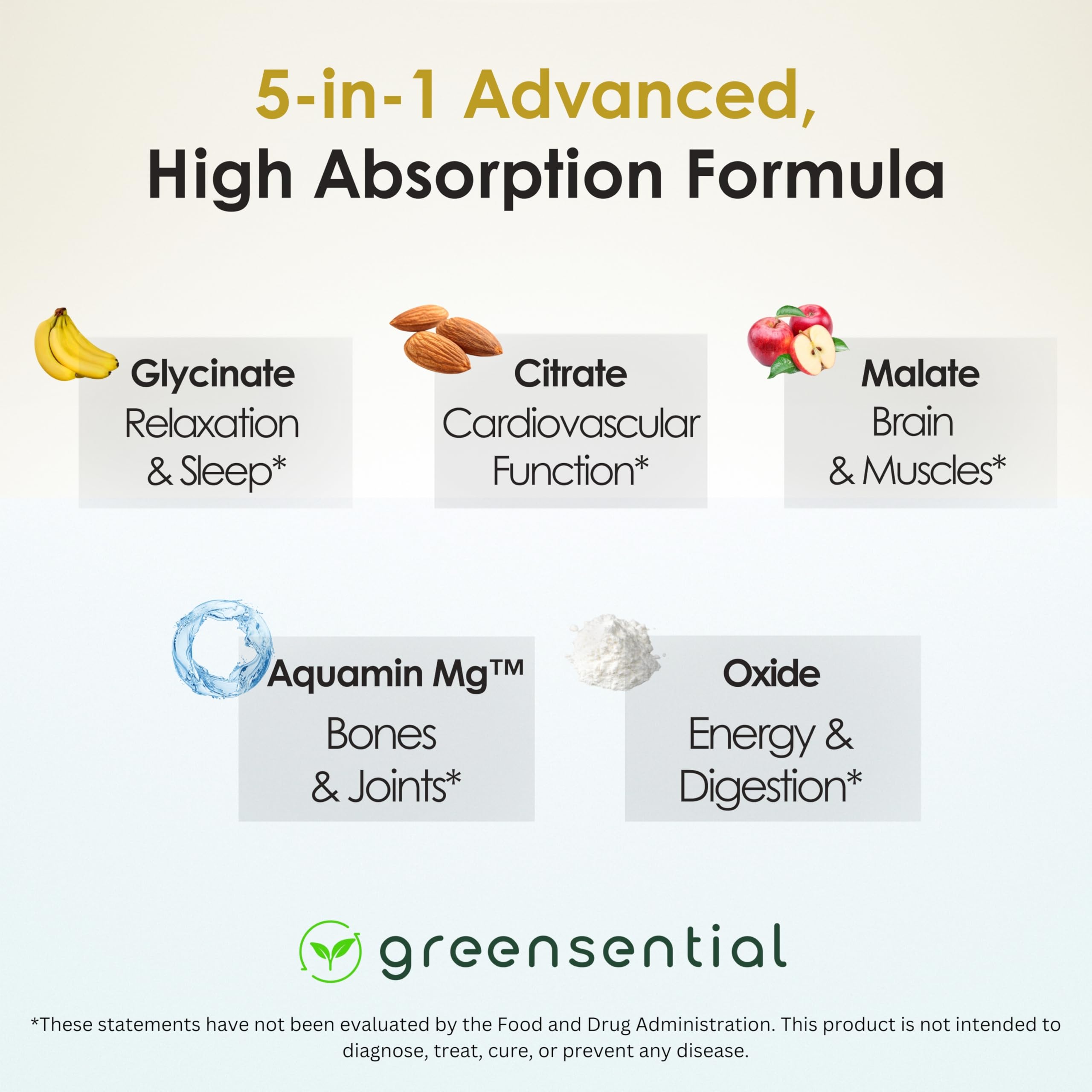 Greensential 5-in-1 Magnesium Complex 500mg | 2-Month Supply | Glycinate, Citrate, Malate, Oxide & Aquamin® | for Sleep, Muscle & Heart Support | High Absorption, 120 Capsules