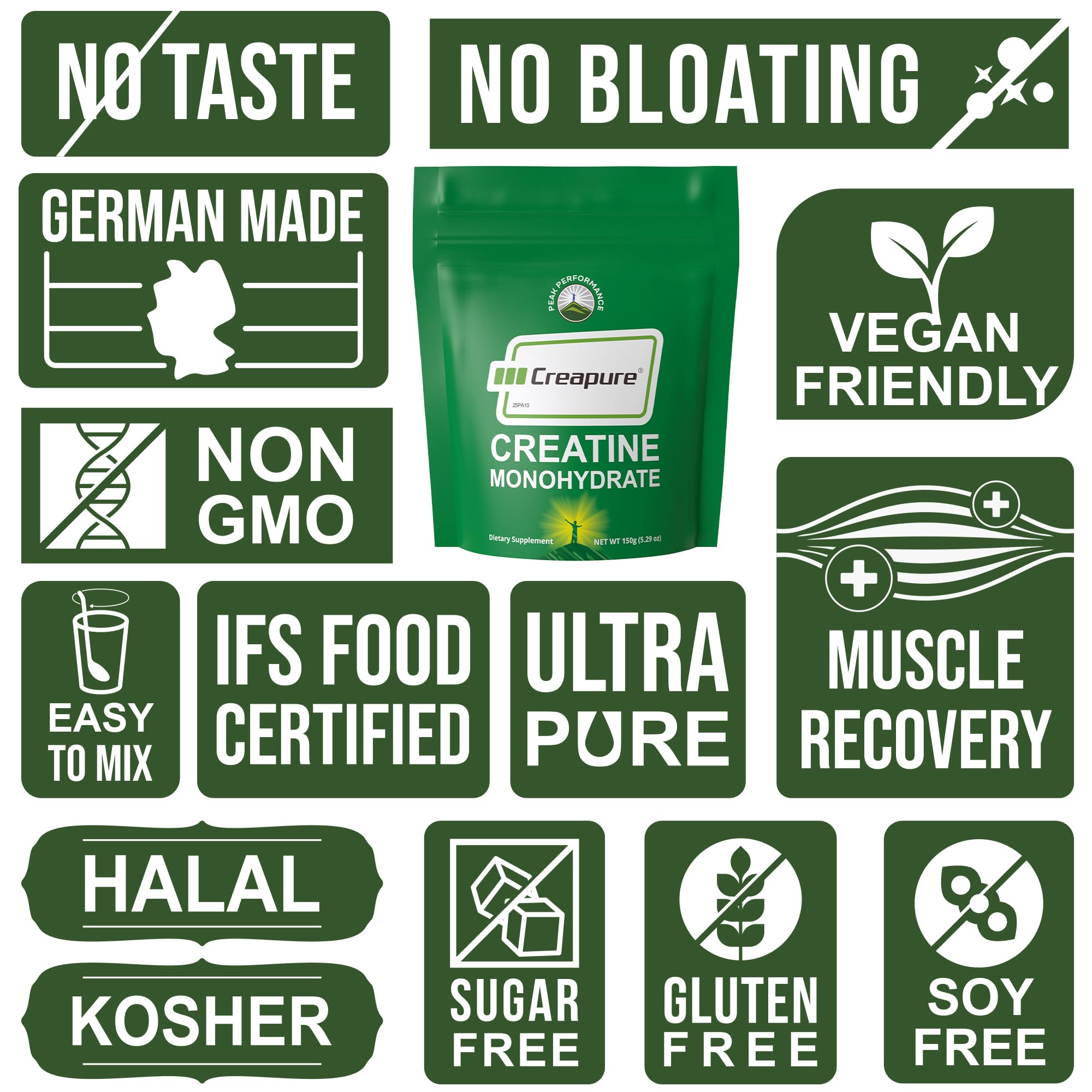 Creapure Creatine Monohydrate Powder. Ultra High Purity German Made Creatine with Nothing Else Added at All. Pure and Unflavored for Men & Women. Zero Bloating, No Sugar, Vegan Friendly Supplement