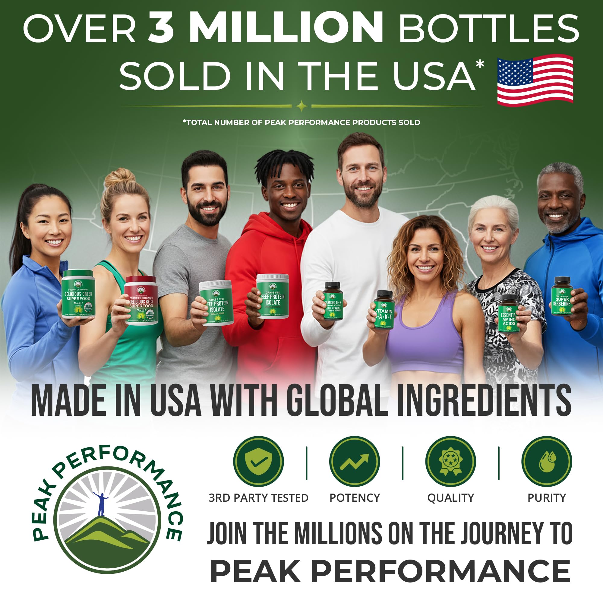 Creapure Creatine Monohydrate Powder. Ultra High Purity German Made Creatine with Nothing Else Added at All. Pure and Unflavored for Men & Women. Zero Bloating, No Sugar, Vegan Friendly Supplement