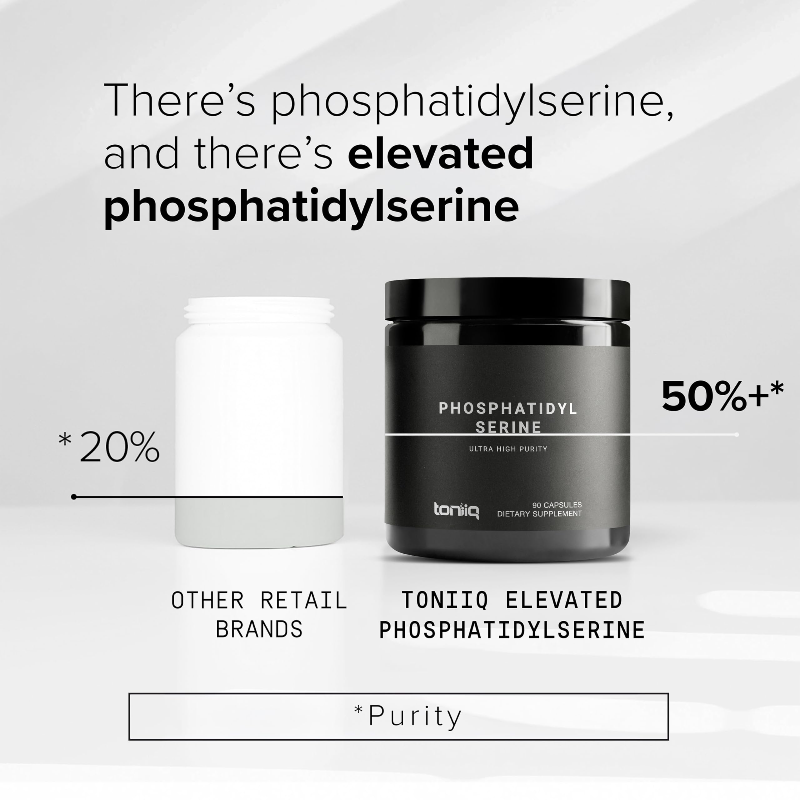 Toniiq Phosphatidylserine - 400mg Formula - World’s First 50% Purity - Highest Purity in The US - Soy Free Phosphatidylserine Supplement - 90 Veggie Capsules