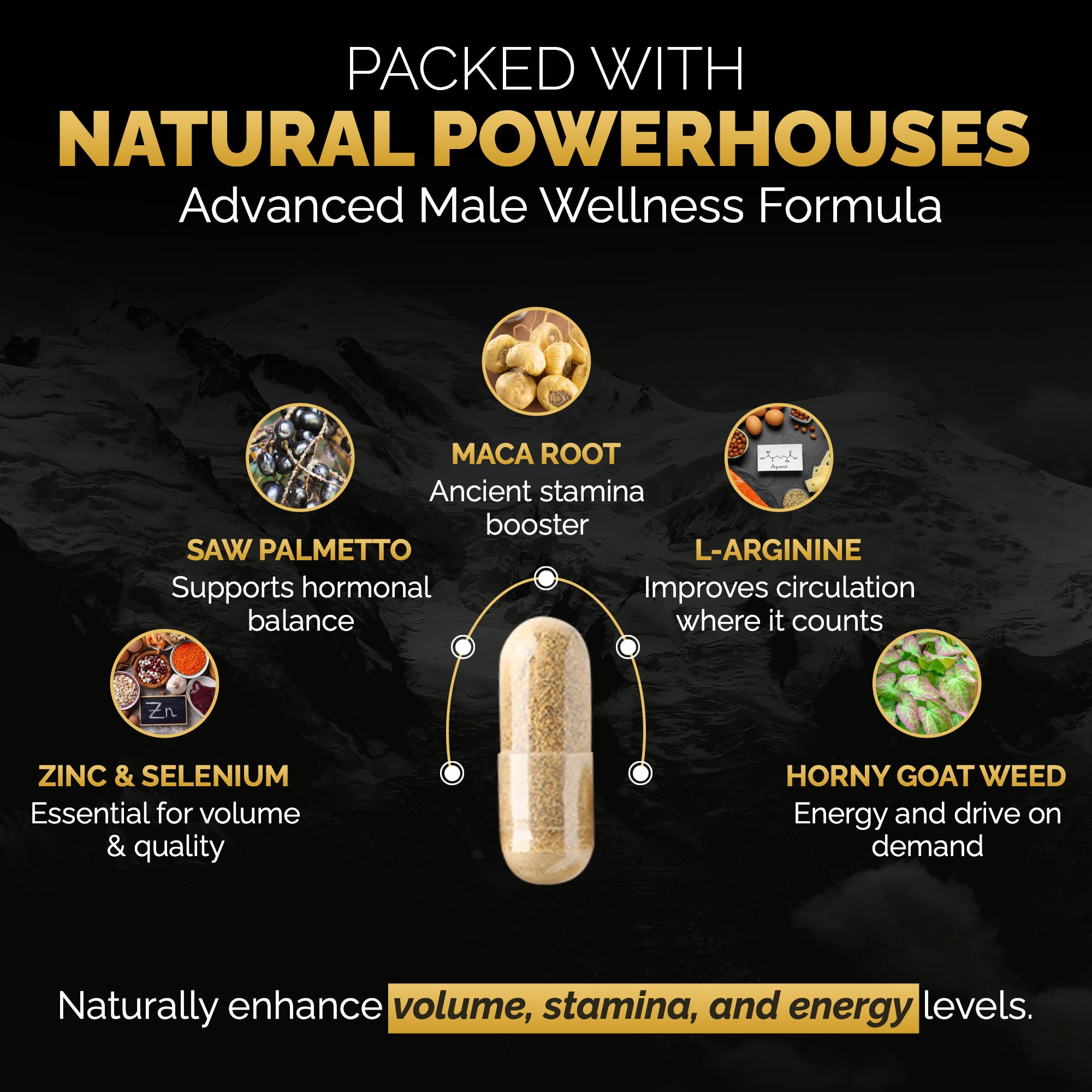 SEMAPRO - Extreme Semen Volumizer and Male Energy Formula - All Natural Endurance, Stamina & Semen Health - 60 caps (1 Month Supply)