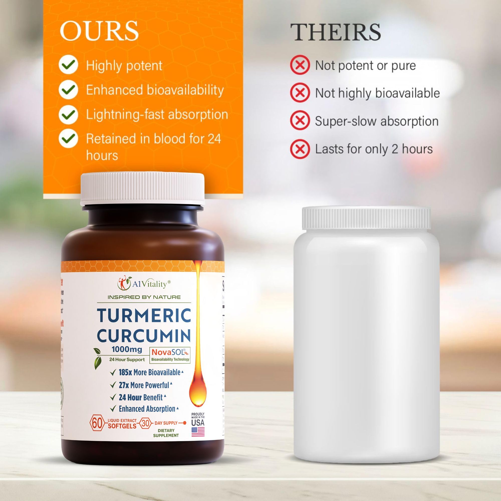 A1Vitality NovaSOL Turmeric Curcumin 1000mg – Clinically Proven 185x Higher Absorption – Promotes Joint Comfort, Mobility & Overall Wellness – Non-GMO, Doctor Formulated, 60 Softgels.