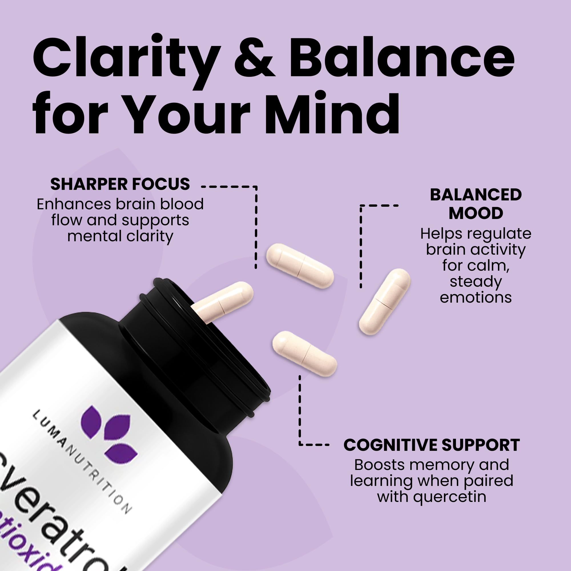 Luma Nutrition High Purity Resveratrol Supplement - 98% Trans-Resveratrol - Antioxidant - Resveratrol Capsules - Vegan & Gluten-Free - 60 Capsules