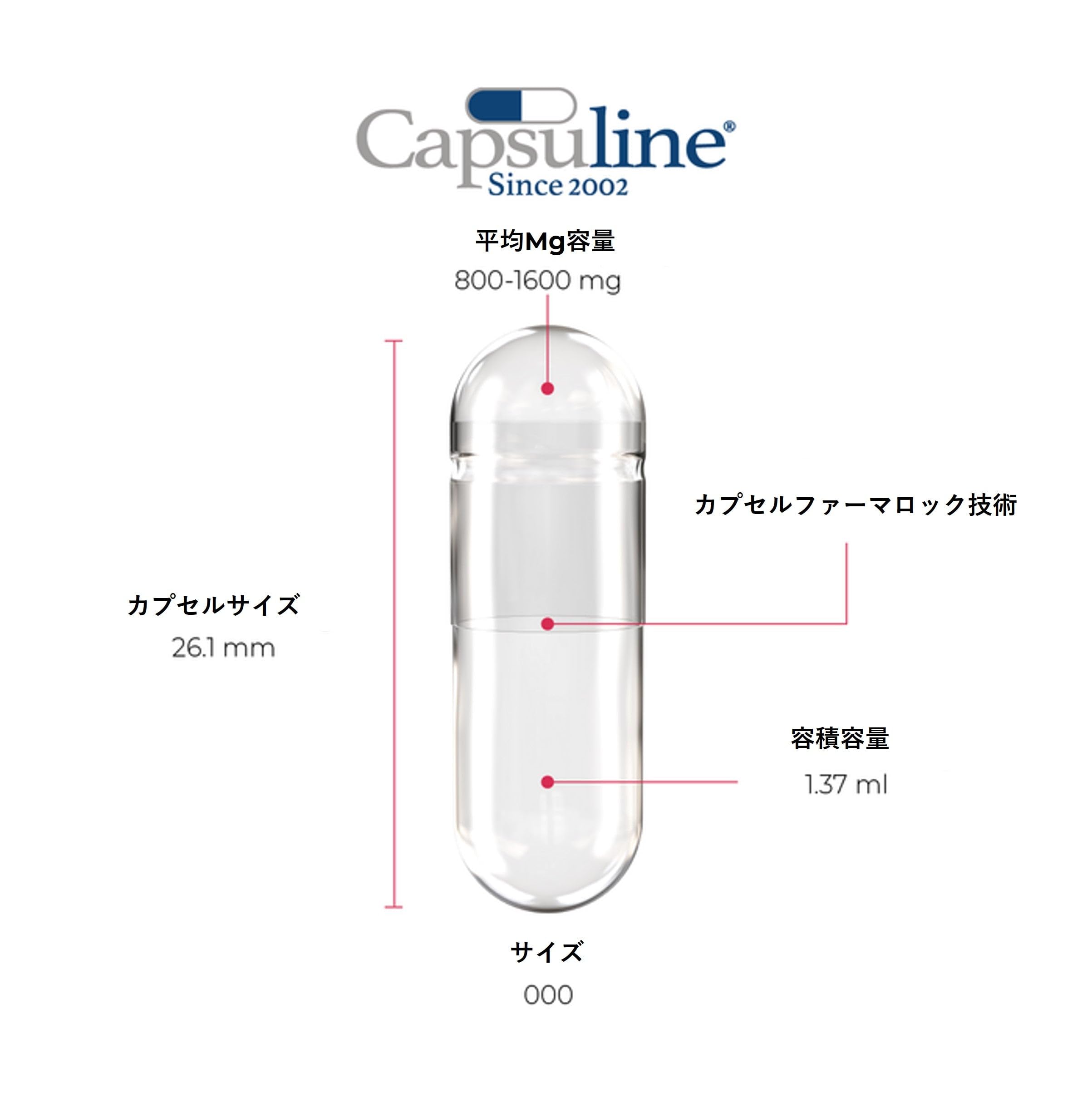 Capsuline Size 000 Empty Gelatin Capsules, Clear - 1000 Count | Gluten Free, Kosher, Non-GMO Certified | Pure Bovine Pill Caps for DIY Supplement Filling