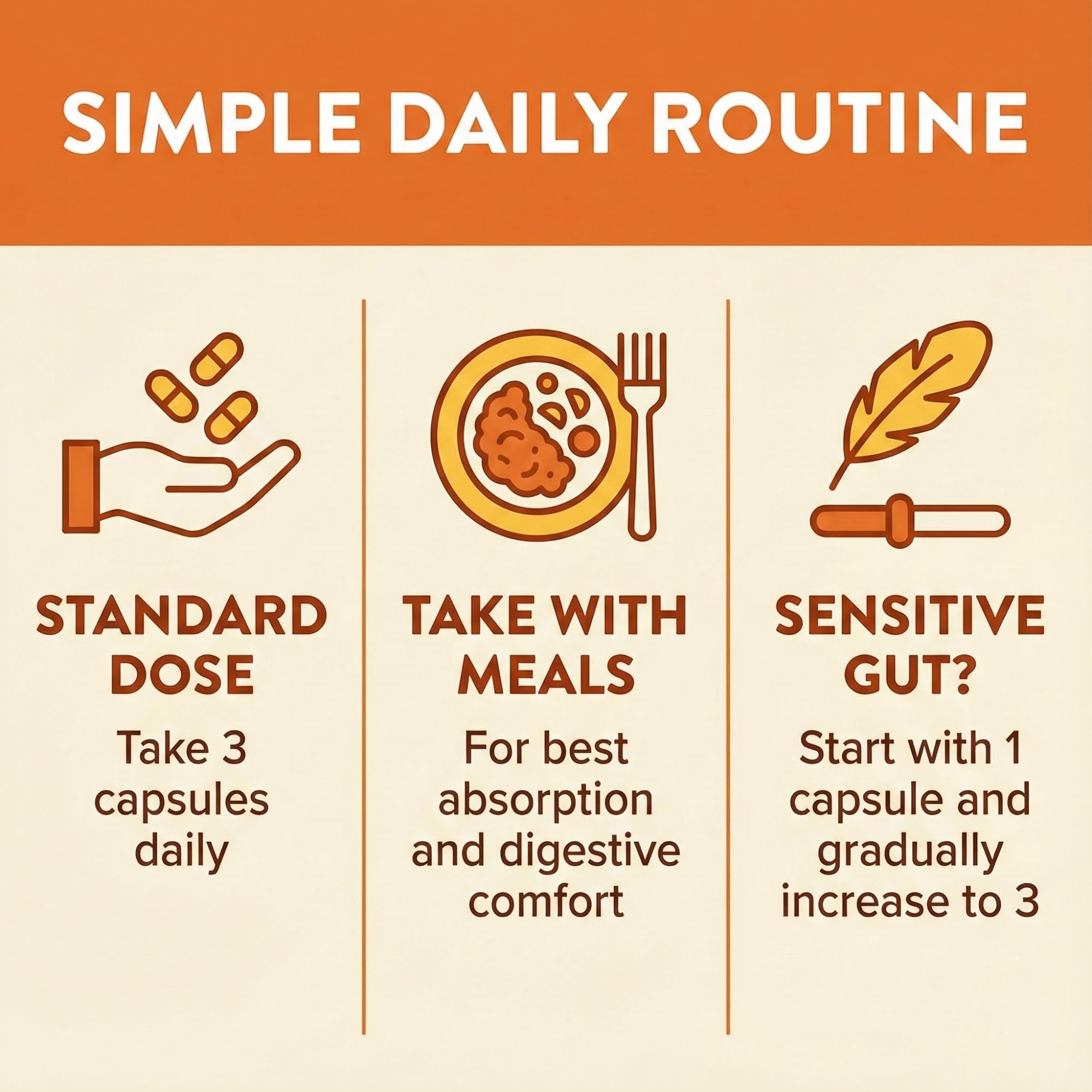 Balance ONE Candida Cleanse & Yeast Support Complex – Caprylic Acid, Undecylenic Acid, Berberine & Oregano Leaf – Gut Flora Balance for Women & Men – 90 Delayed Release Capsules – CandAssist