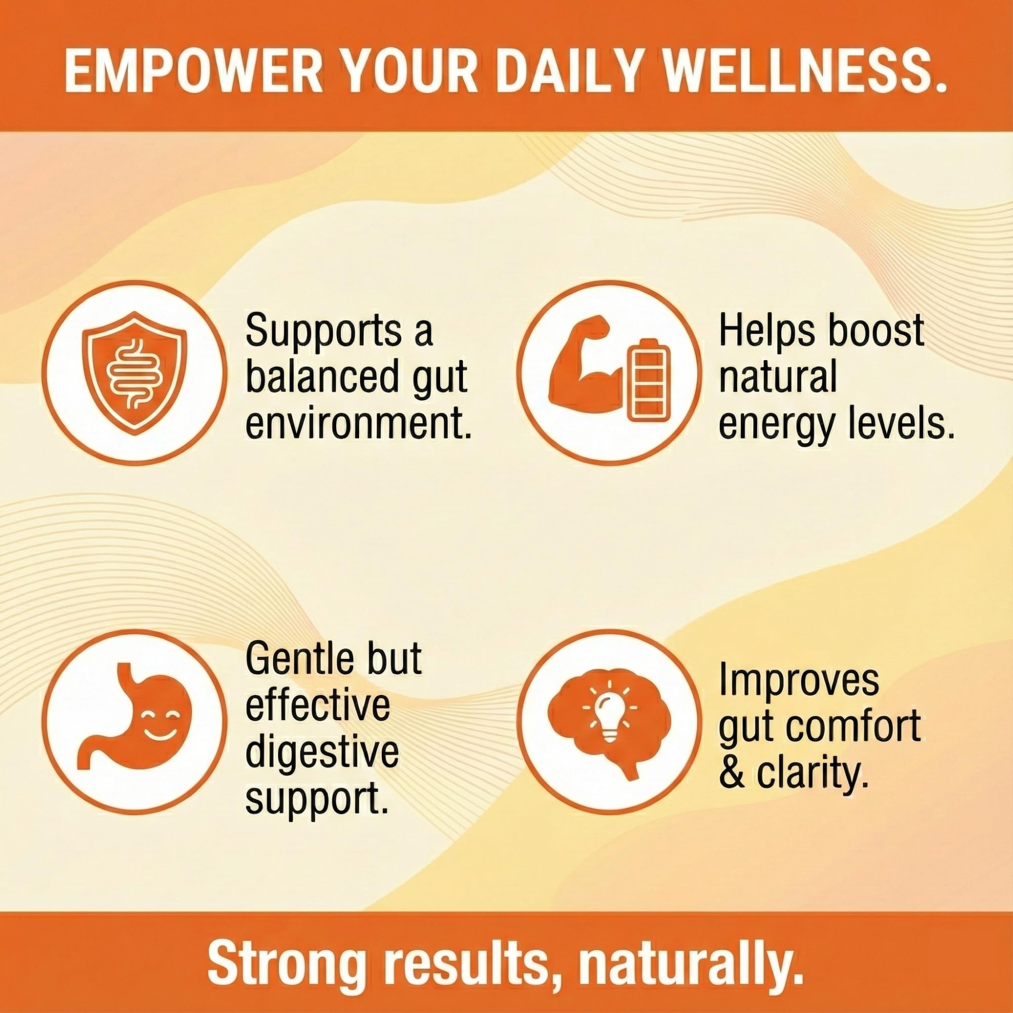 Balance ONE Candida Cleanse & Yeast Support Complex – Caprylic Acid, Undecylenic Acid, Berberine & Oregano Leaf – Gut Flora Balance for Women & Men – 90 Delayed Release Capsules – CandAssist