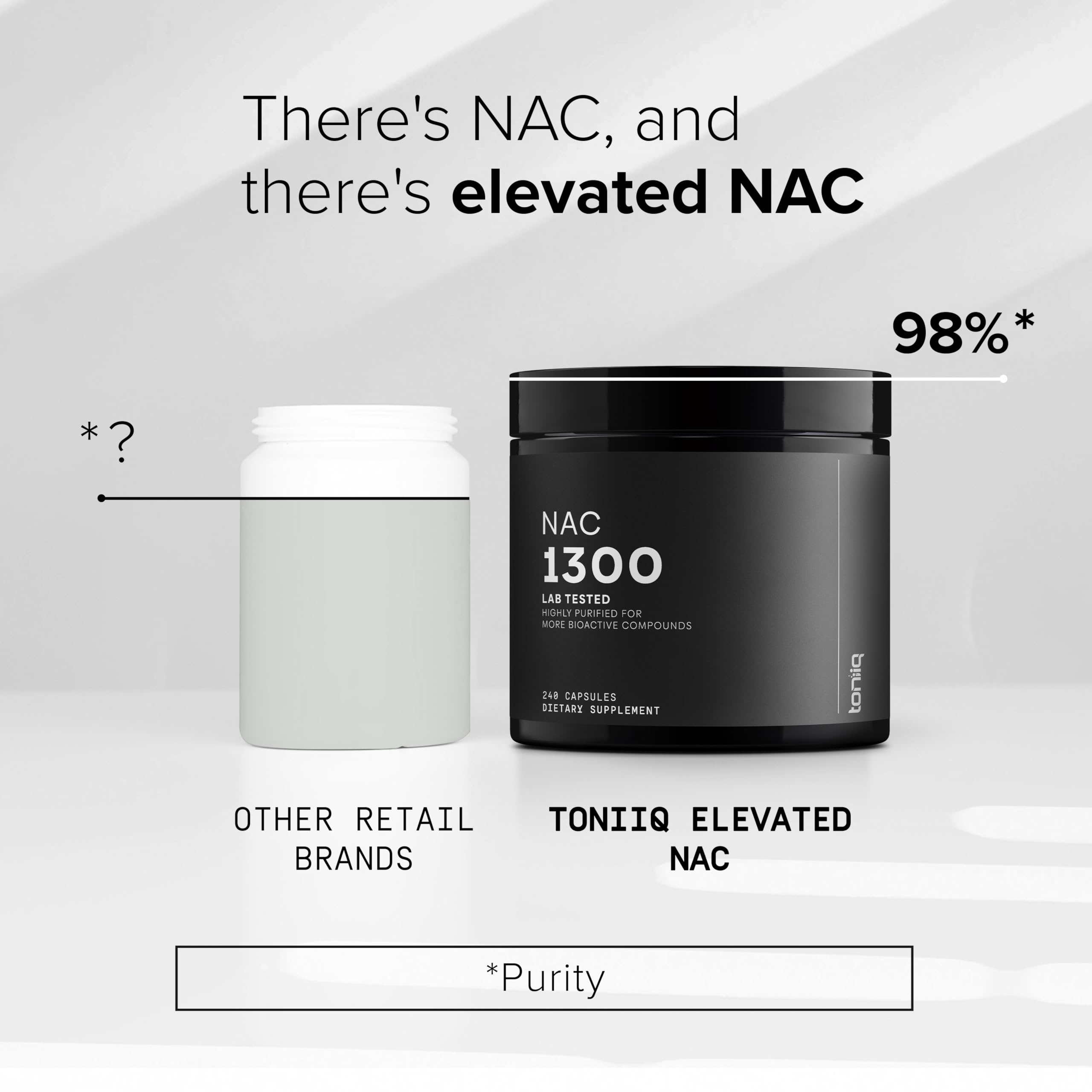 Toniiq 1300mg NAC - 4 Month Supply - Min. 98%+ Tested Purity - Ultra High Strength Bioavailable NAC Cysteine Supplement - 240 Vegetarian N Acetyl Cysteine Capsules -Lab Tested TQ