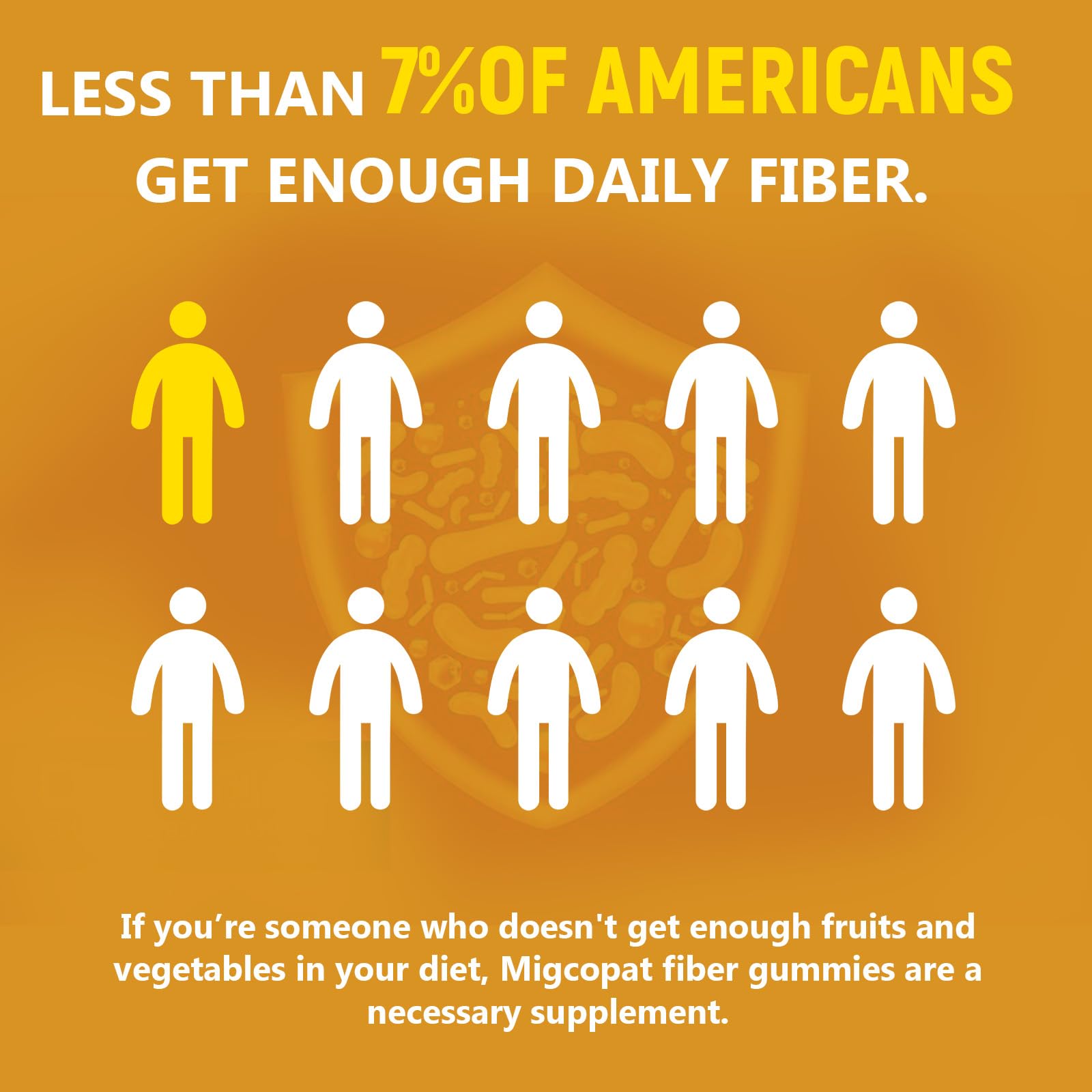 Migcopat 10G Fiber Gummies with Probiotics, Fiber Supplement with 30 Billion CFU Probiotics Blend, ACV, Vitamin C, Inulin - Support Digestive Health - No Sugar Added - Fruit Flavored - 90 Count