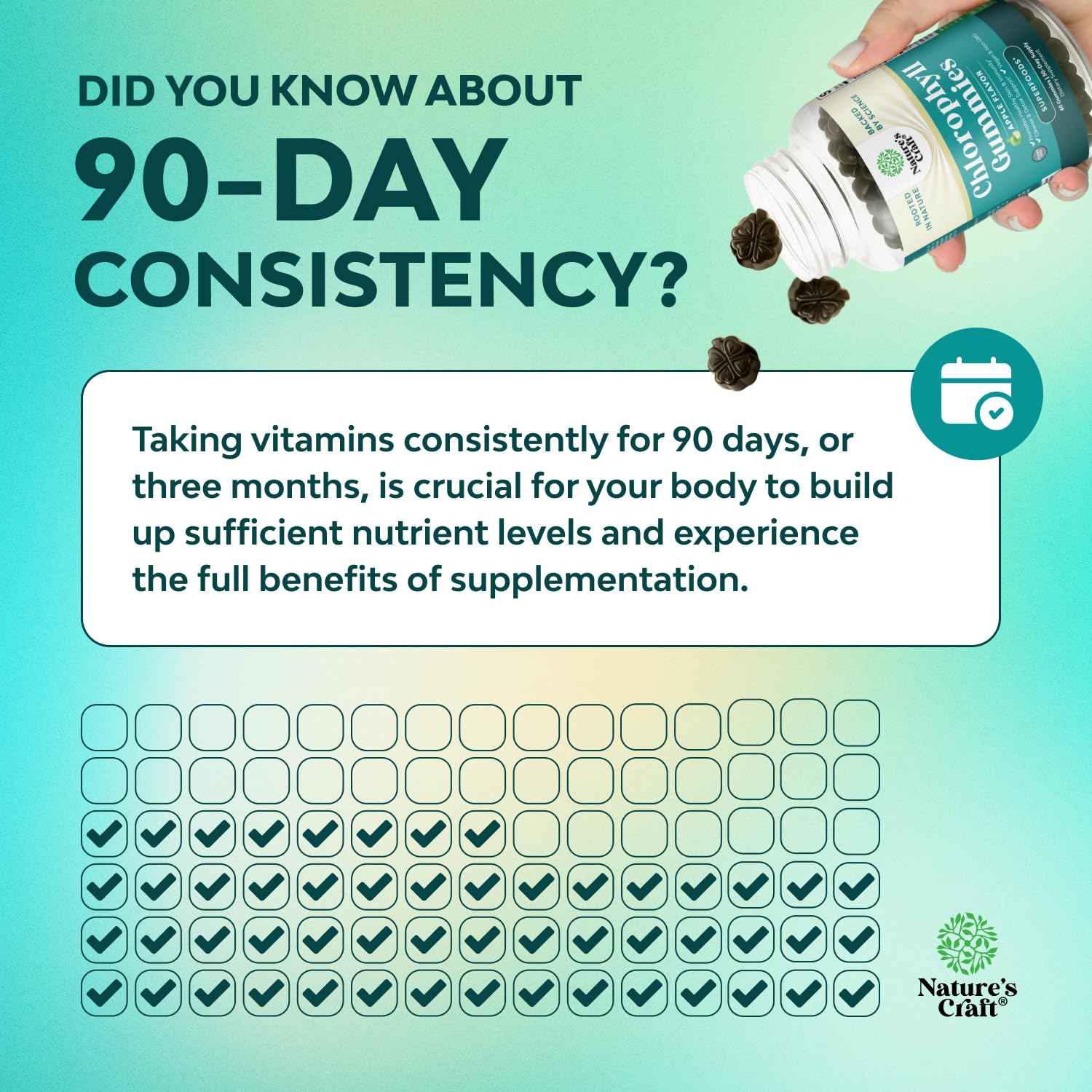 Chlorophyll Gummies for Cleanse & Detox Support - Potent Internal Deodorizer Chloropyll Supplements for Body Odor Healthy Skin Immunity & Digestive Support - Vegan Non-GMO & Gluten Free - 60 Count