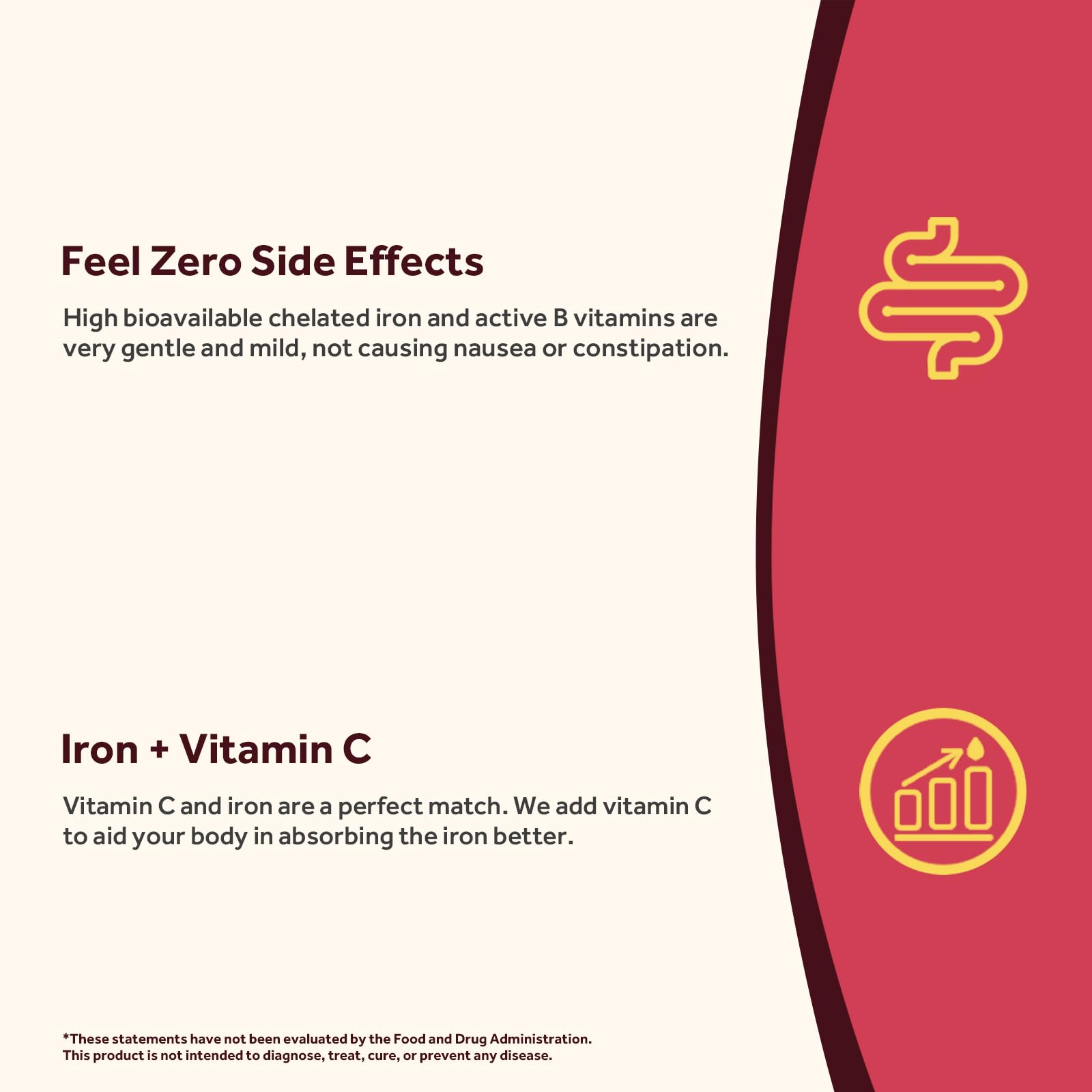 Doctor's Recipes Iron Supplement, Iron Bisglycinate with Vitamin C, B6, Folate & B12, Non-Constipating, Stomach Friendly, Gentle Iron Pills, 60 Vegan Caps