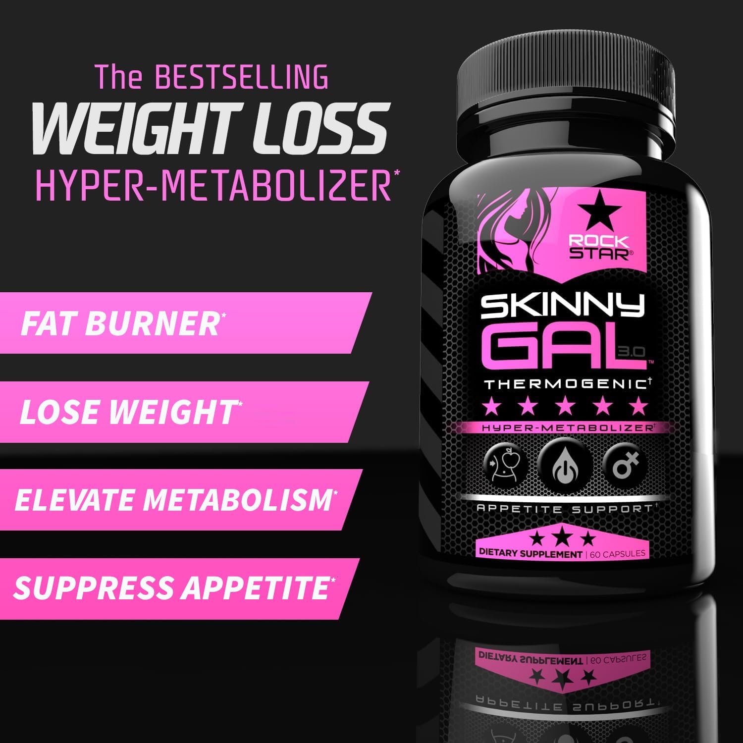 Weight Loss Pills for Women – Rockstar Skinny Gal Thermogenic Fat Burner, Fast-Acting Appetite Suppressant & Metabolism Booster, Max Strength, Keto Friendly