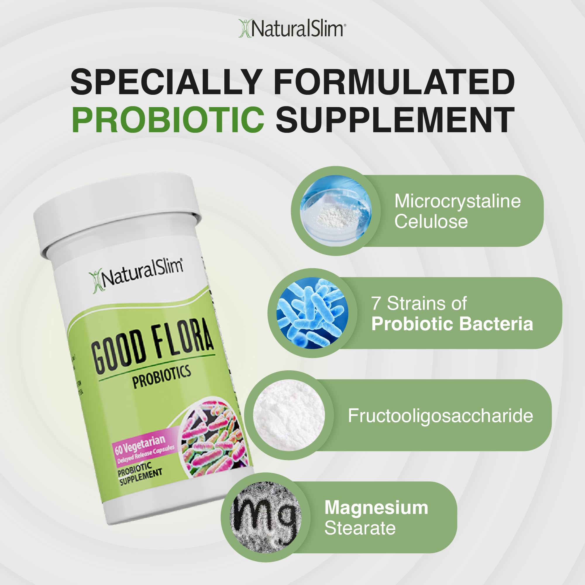 NaturalSlim Good Flora, Probiotics for Women & Men - Gut Health Supplements with 7 Powerful Strains for De-Bloating & Vitality - Probiotics for Digestive Health, 60 Vegetarian Capsules, Solo