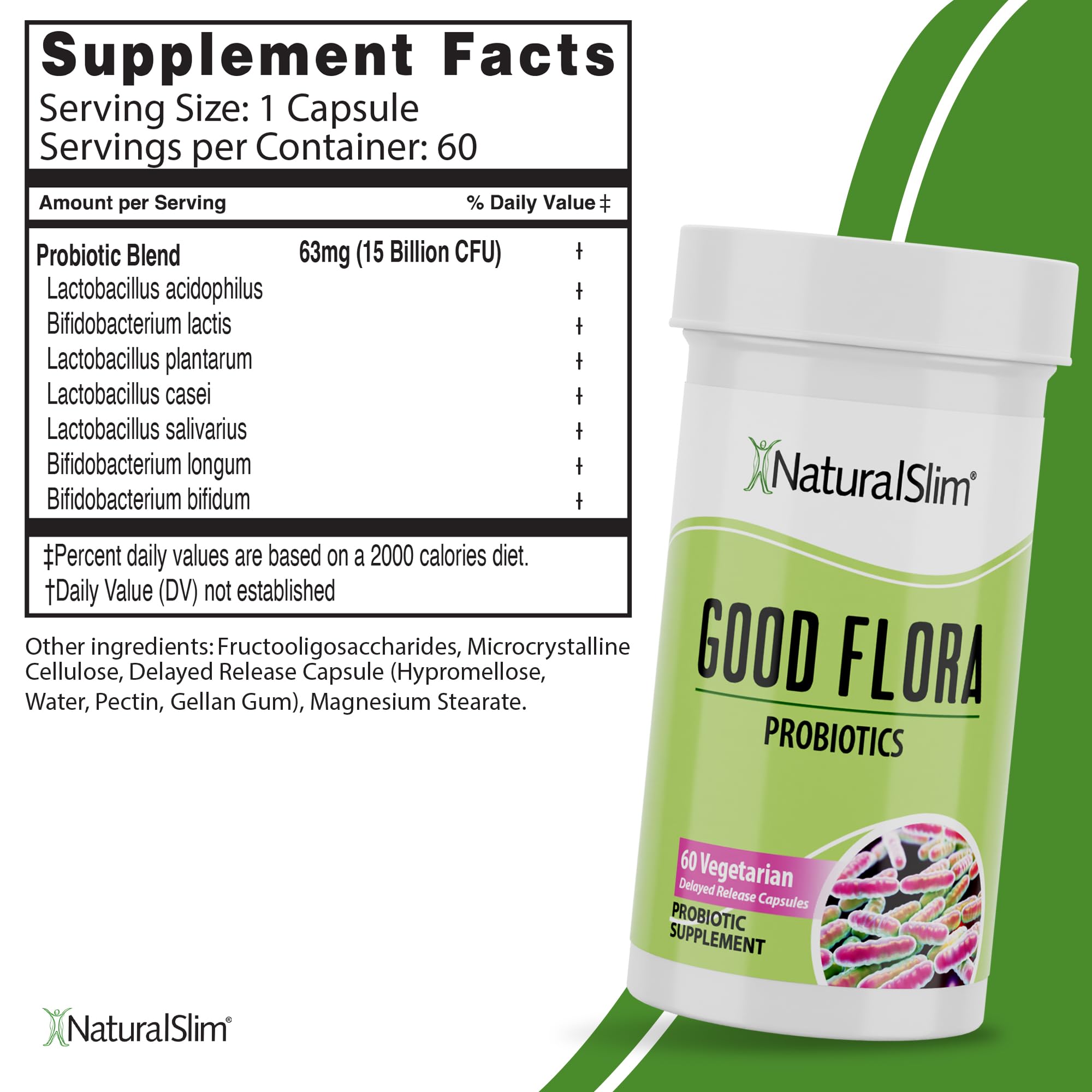 NaturalSlim Good Flora, Probiotics for Women & Men - Gut Health Supplements with 7 Powerful Strains for De-Bloating & Vitality - Probiotics for Digestive Health, 60 Vegetarian Capsules, Solo