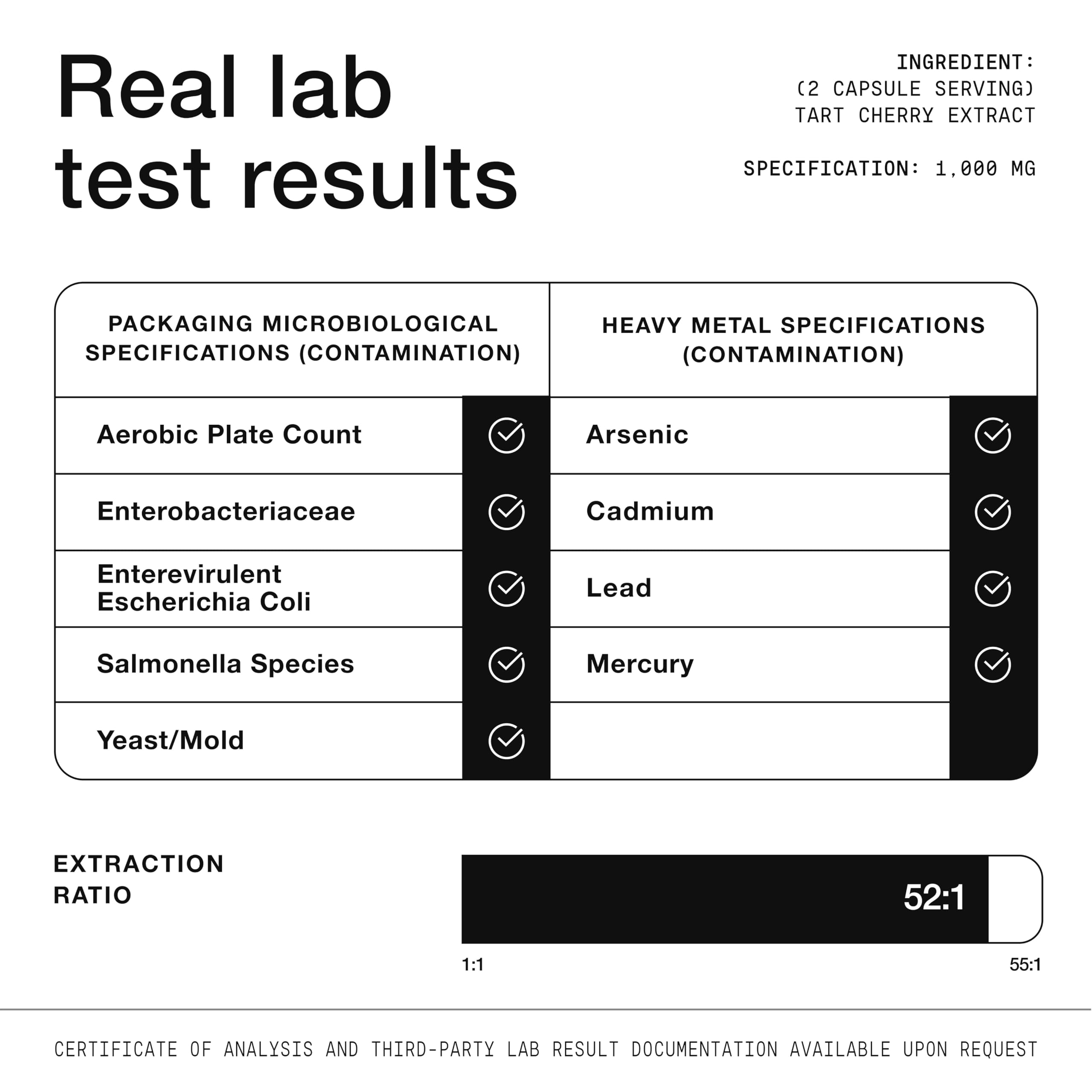 Toniiq Tart Cherry Capsules - Ultra High Potency 52:1 Extract - Highly Concentrated - Third-Party Lab Tested for Purity & Quality - 120 Capsules