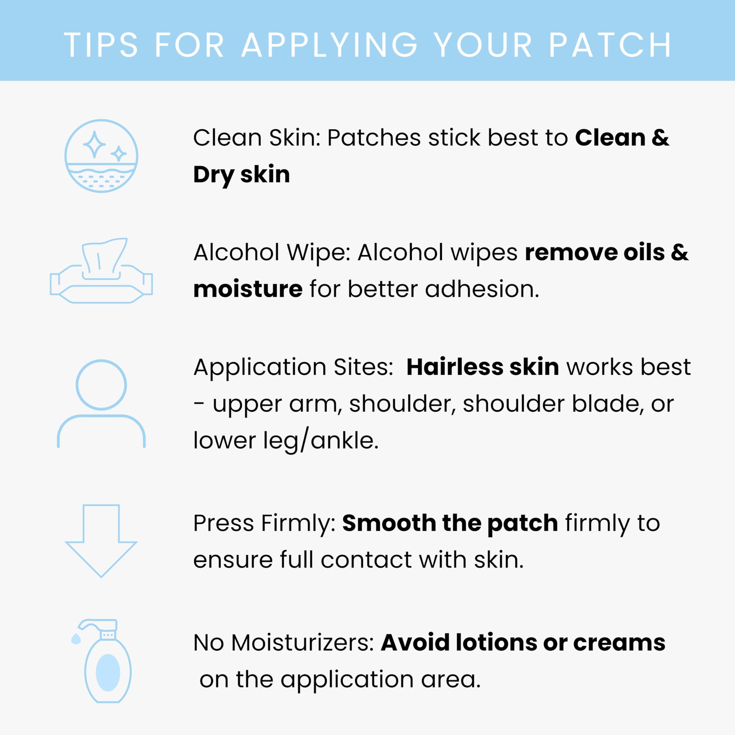 The Patch Remedy Happy Patch | 5-HTP, L-Theanine, Rhodiola, Inositol, B6, Vitamin D3 | 30 Patches
