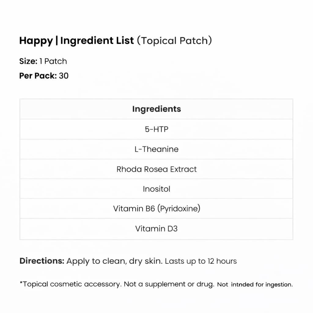 The Patch Remedy Happy Patch | 5-HTP, L-Theanine, Rhodiola, Inositol, B6, Vitamin D3 | 30 Patches