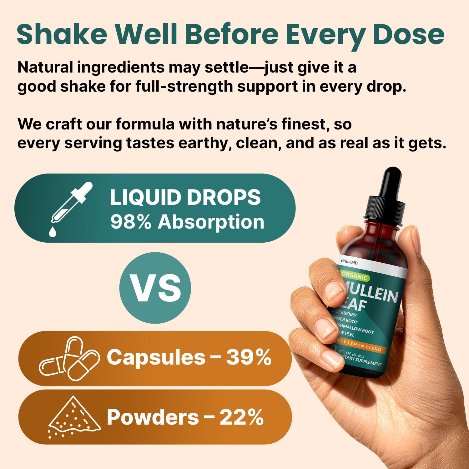 5-in-1 Mullein Drops for Bronchial and Respiratory Support with Mullen Leaf Extract Lung Supplement - Mullein Tincture with Elderberry and Ginger Root, Honey Lemon Flavor (60 Servings, Pack of 2)