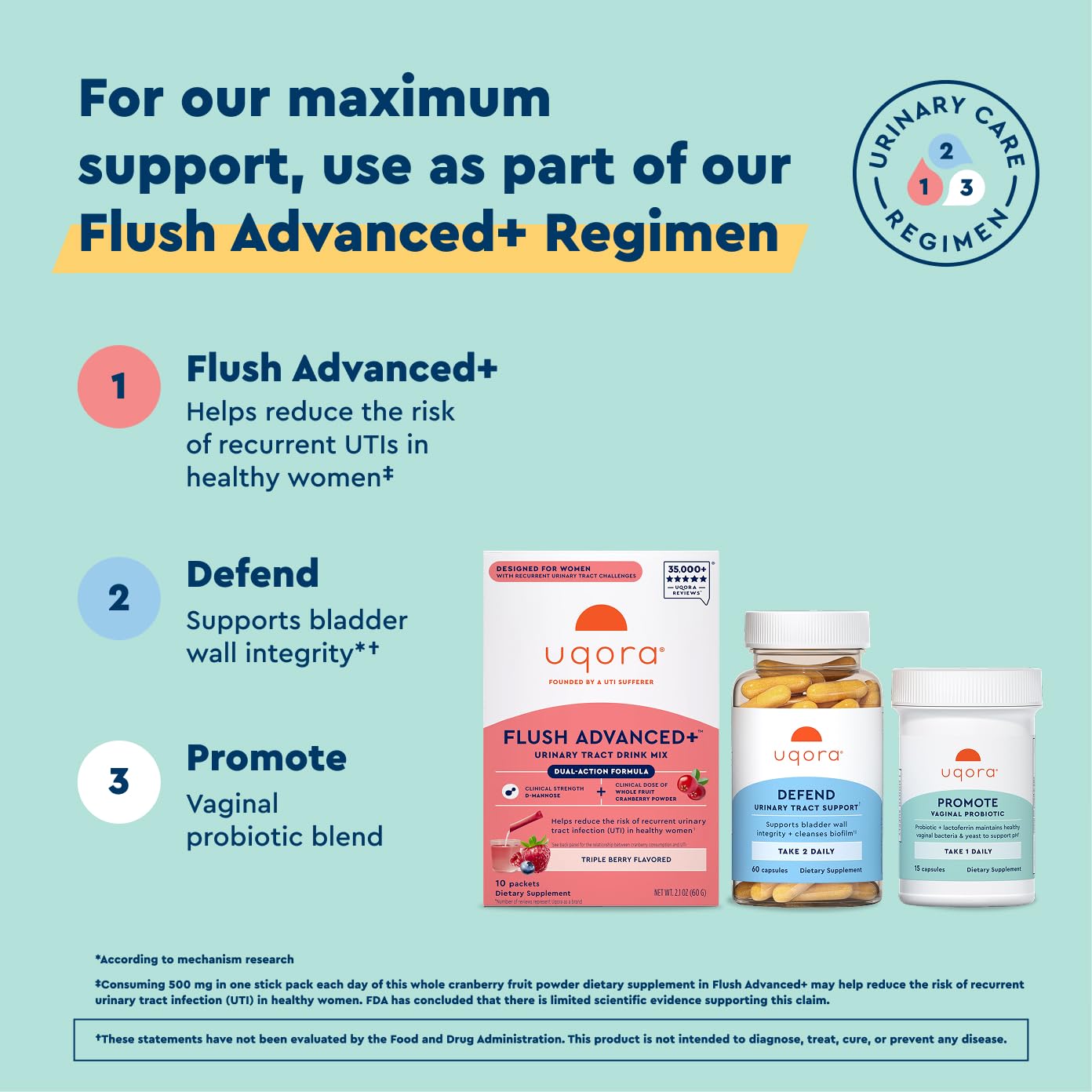 Uqora Promote - Support Vaginal Health* - Probiotic for Women with Lactoferrin, Lactobacillus Acidophilus & Lacticaseibacillus Rhamnosus - Vaginal Probiotics - Gluten-Free - 30 Capsules (2 Pack)