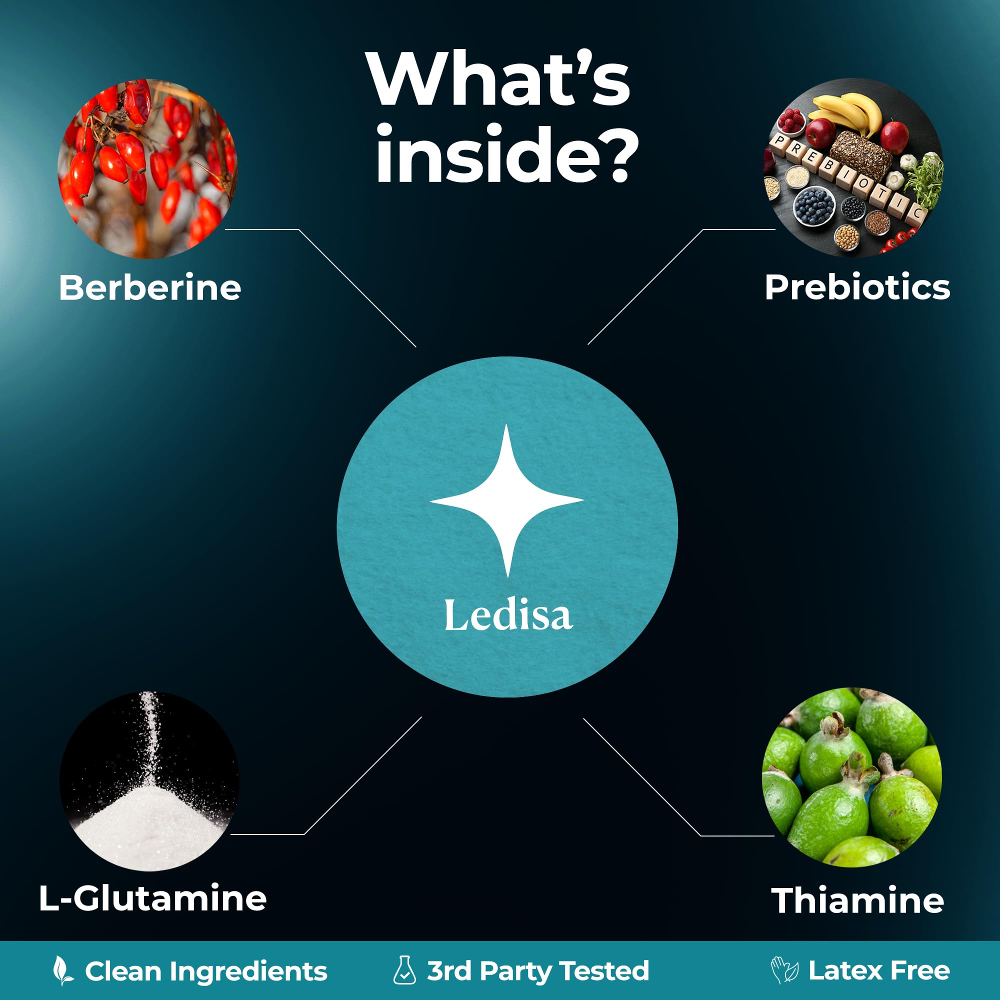 Ledisa Berberine Patches | Berberine Patch with L-Glutamine, Garcinia Cambogia, Resveratrol for Women & Men | 30 Days Supply