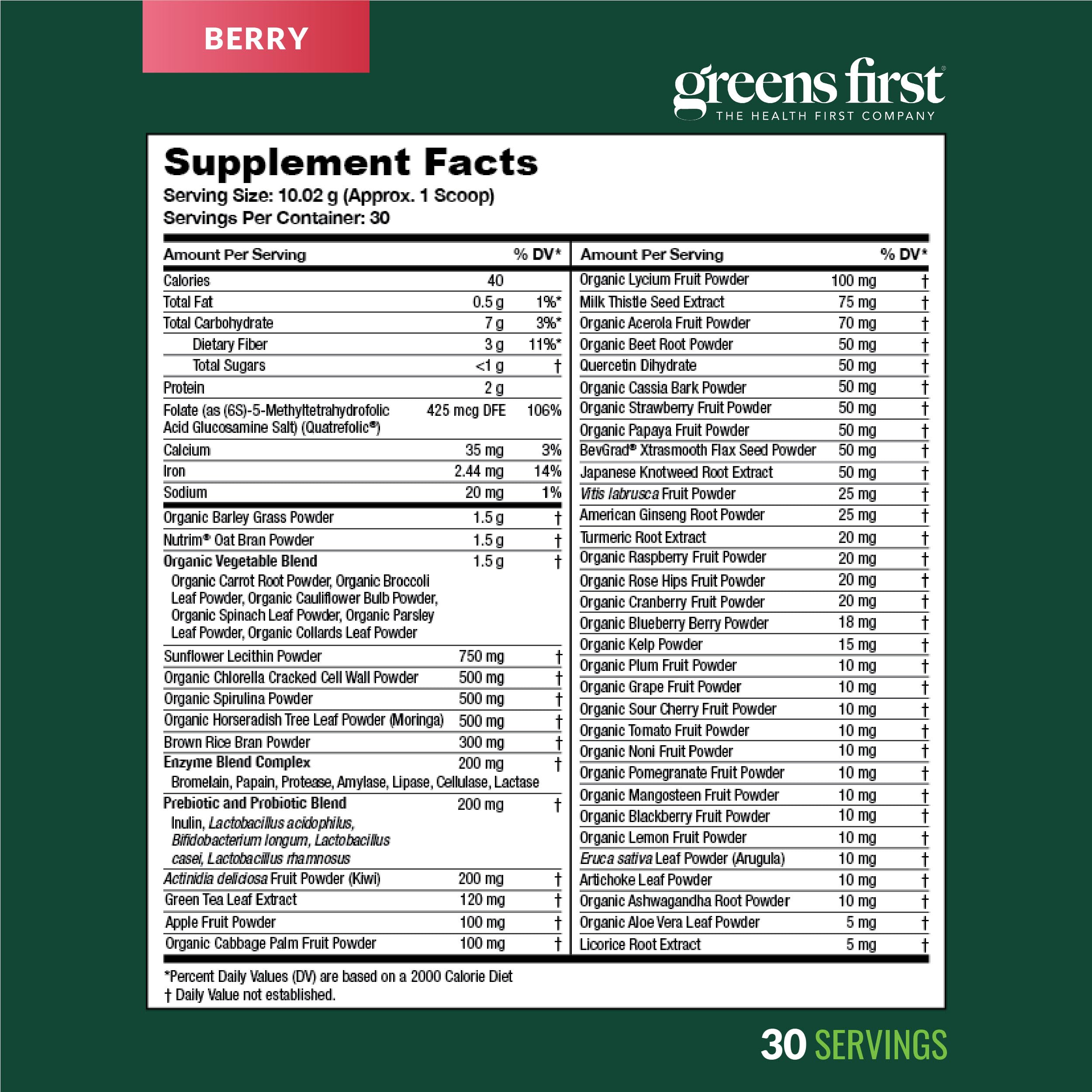 Greens First Original Greens Powder - 49 Superfoods - Organic Fruits & Veggies - Prebiotics, Probiotics & Digestive Enzymes - Antioxidant Smoothie - Dairy Free, Vegan & Non-GMO (Berry, 30 Servings)