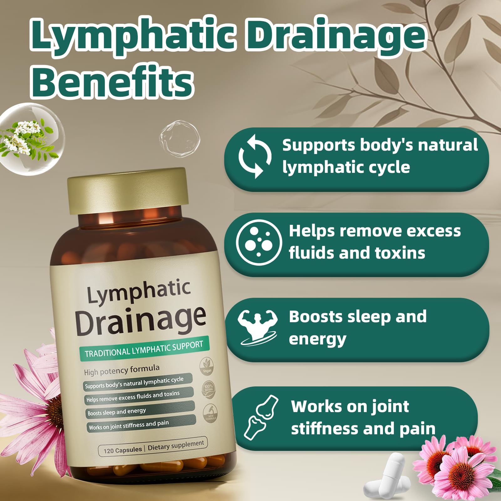 FRZVEO Lymphatic Drainage Capsules, 120 Capsules New Maximum Potency Formula 2 Month Supply with Dandelion Extract, Cleavers Extract - Supports Cellulite Reduction, Lymphatic Drainage & Immune Health