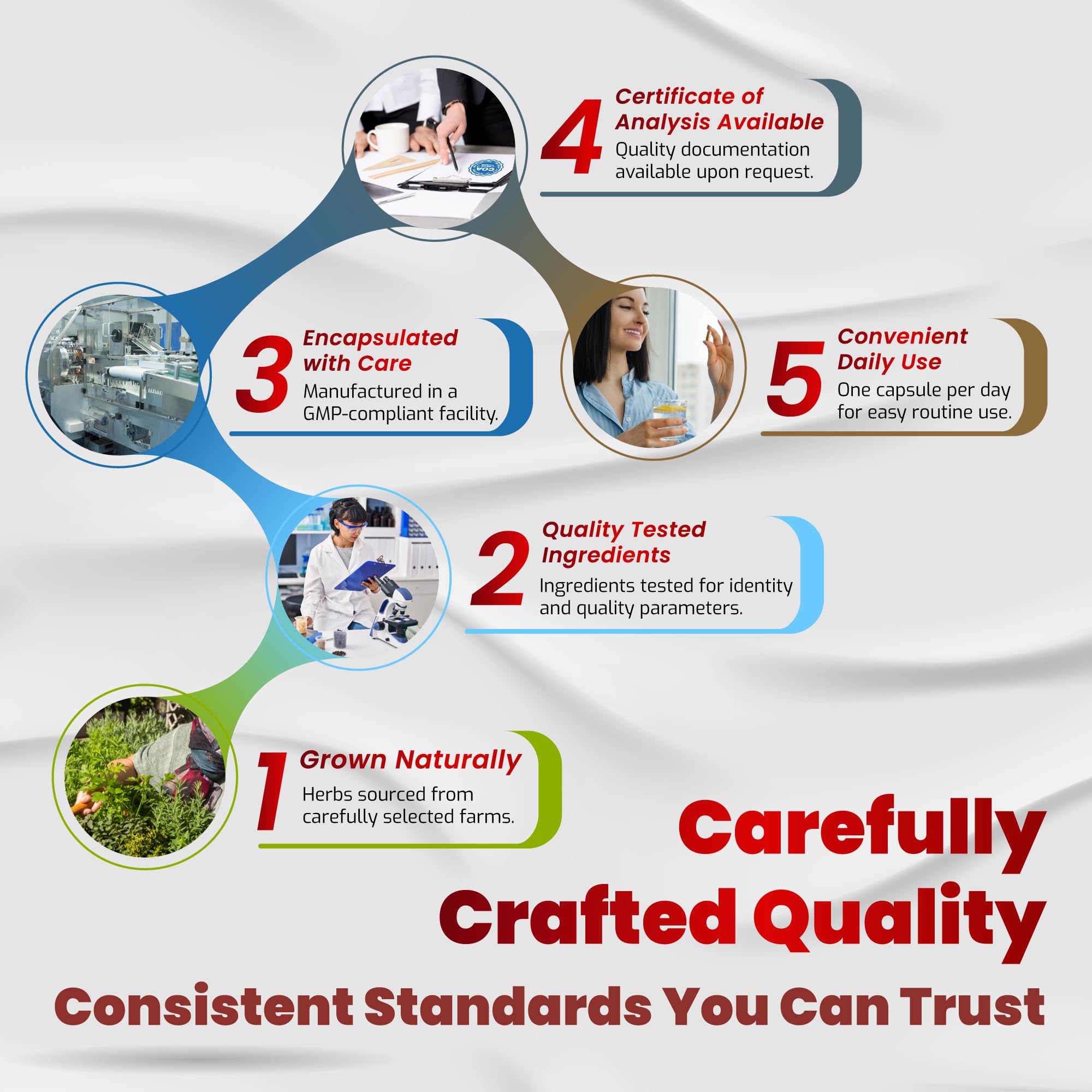 VEGATOT GlucoSavior Berberine Supplement with Ceylon Cinnamon, Bitter Melon, Gymnema - Supports Immune, Heart Health & Gastrointestinal Function (150 Count (Pack of 1))