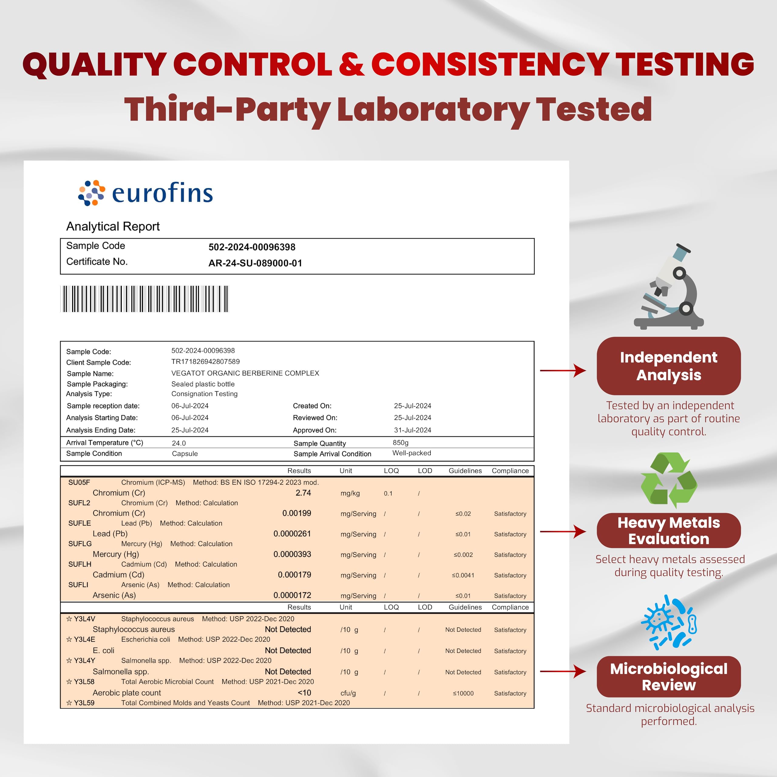 VEGATOT GlucoSavior Berberine Supplement with Ceylon Cinnamon, Bitter Melon, Gymnema - Supports Immune, Heart Health & Gastrointestinal Function (150 Count (Pack of 1))