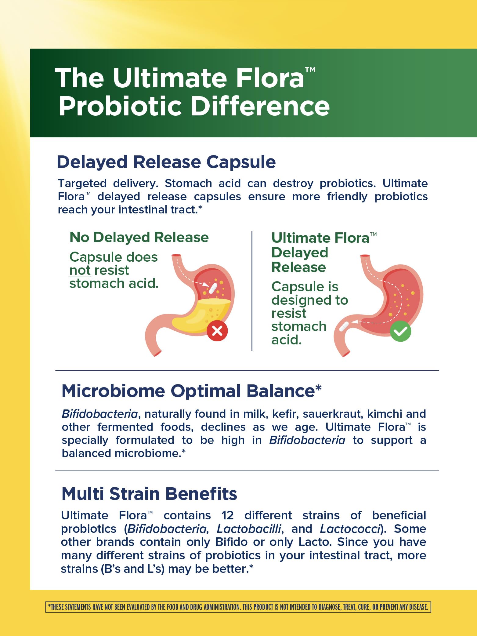 Renew Life Probiotic Adult 50 Plus Probiotic Capsules, Daily Supplement Supports Urinary, Digestive and Immune Health, L. Rhamnosus GG, Dairy, Soy and gluten-free, 30 Billion CFU, 60 Count
