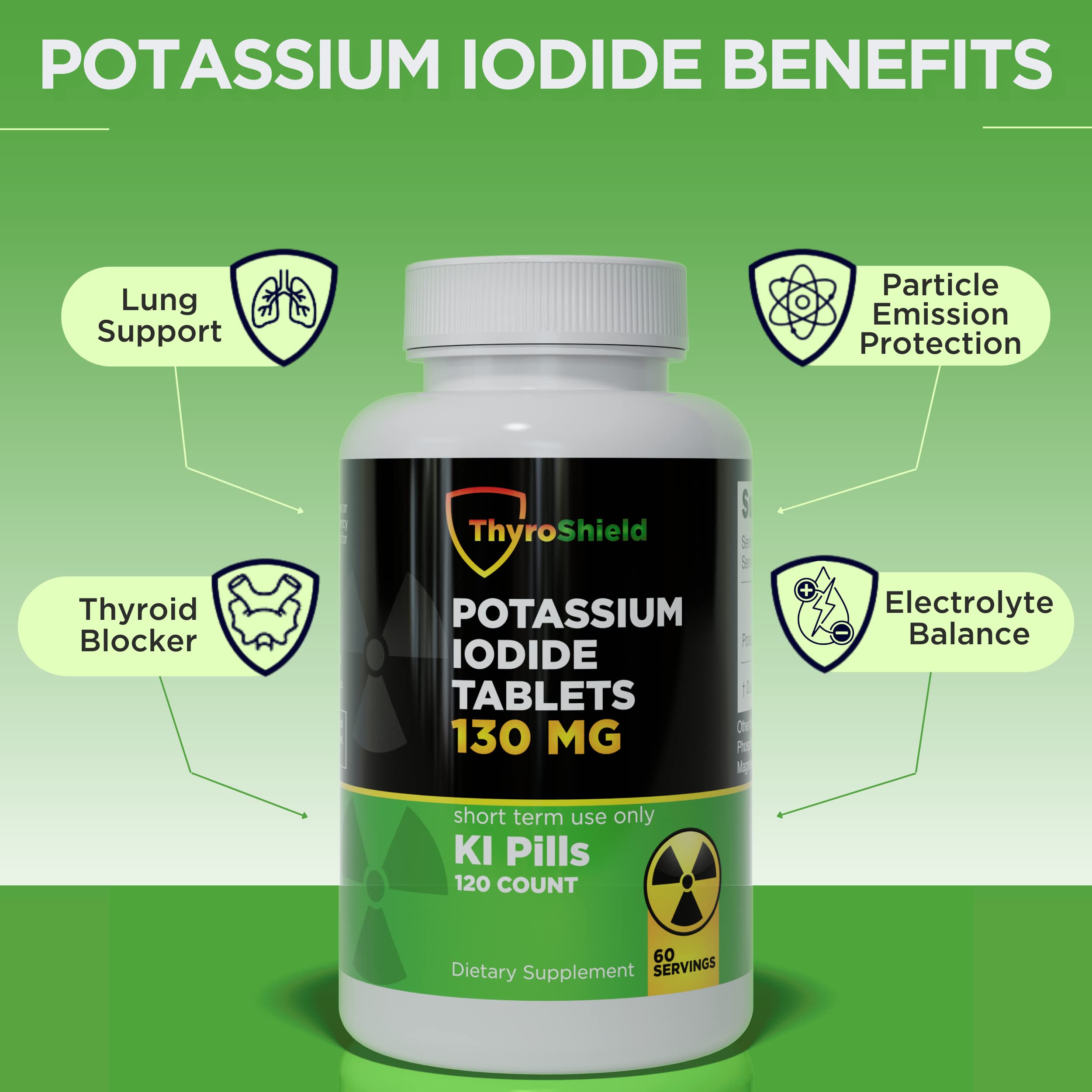Potassium Iodide Tablets 130 mg | 120ct Iodine Tablets for Radiation Exposure - Potassium Iodine Pills - YODO Naciente - KI Pills - Made in USA - ThyroShield