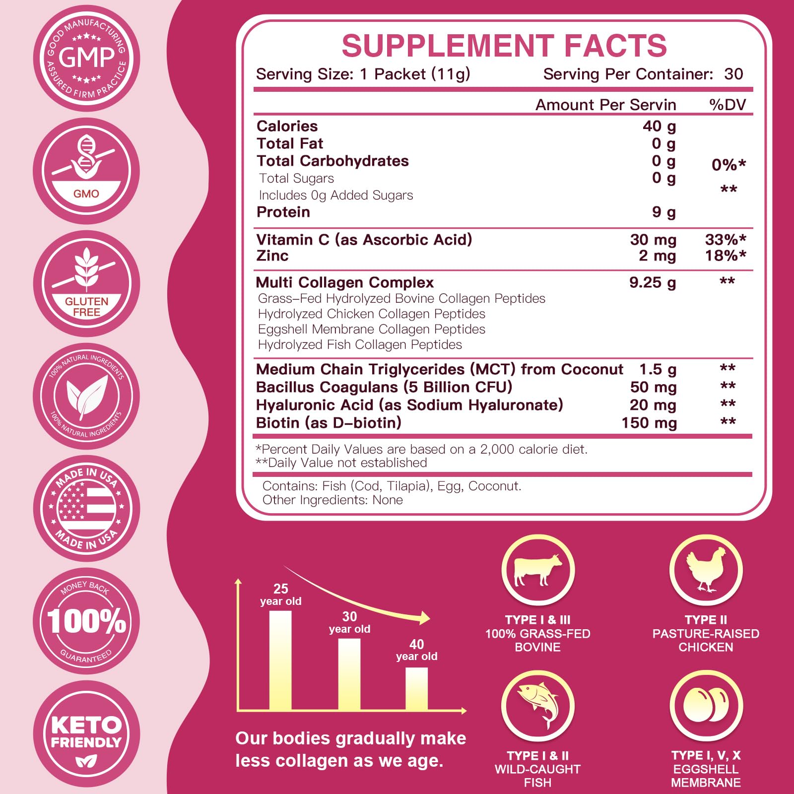 ZEBORA Multi Collagen Peptides Powder Packets with Hyaluronic Acid, Biotin, MCT - Hydrolyzed Collagen with 5 Billion Probiotics - Support Skin Hair Nail & Gut Health - 30 Stick Packs