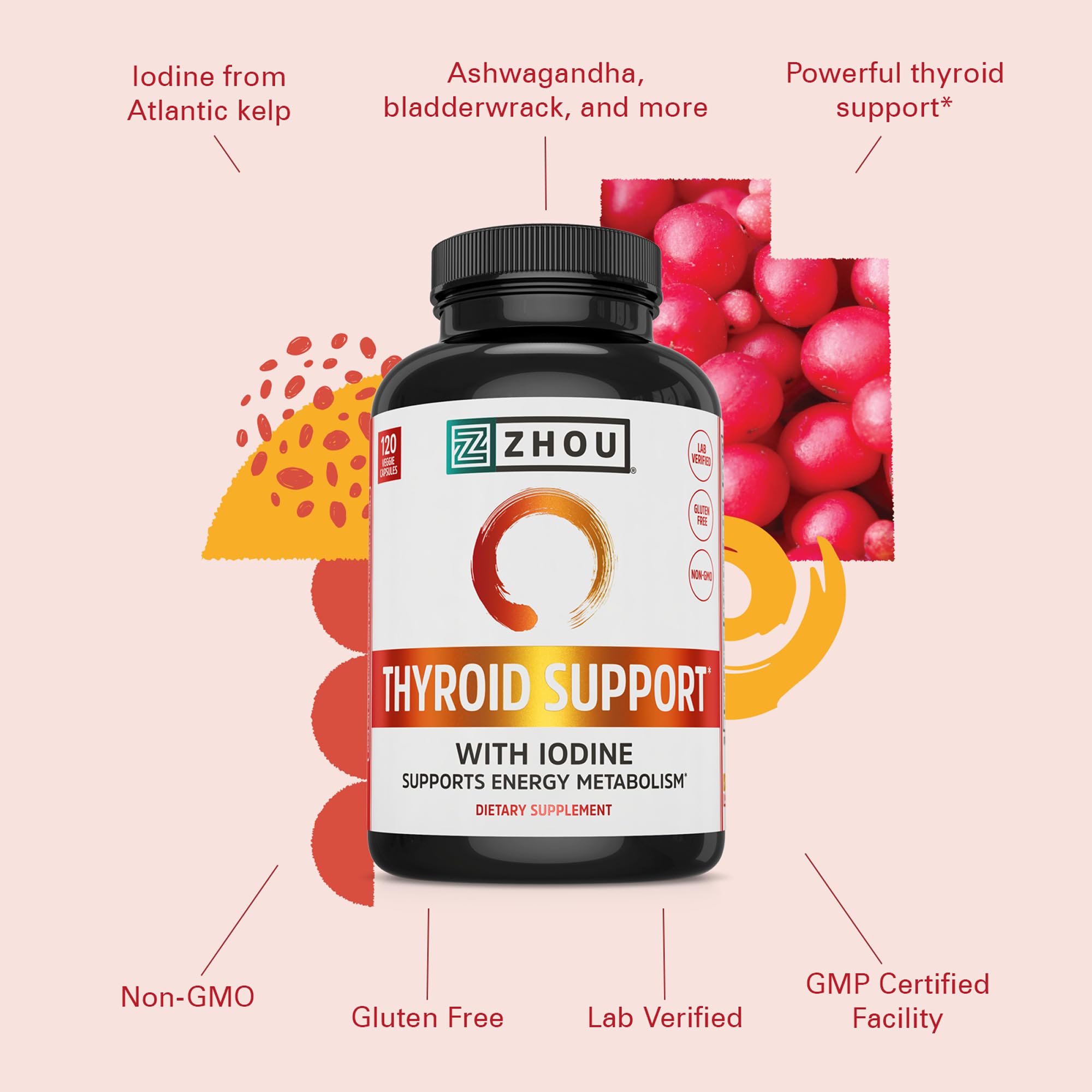 ZHOU Thyroid Support - Thyroid Supplement for Women & Men with Zinc, Iodine, & Selenium, Cellular Energy Thyroid Complex with Ashwagandha, Kelp - 120 Veggie Capsules (Pack of 1)
