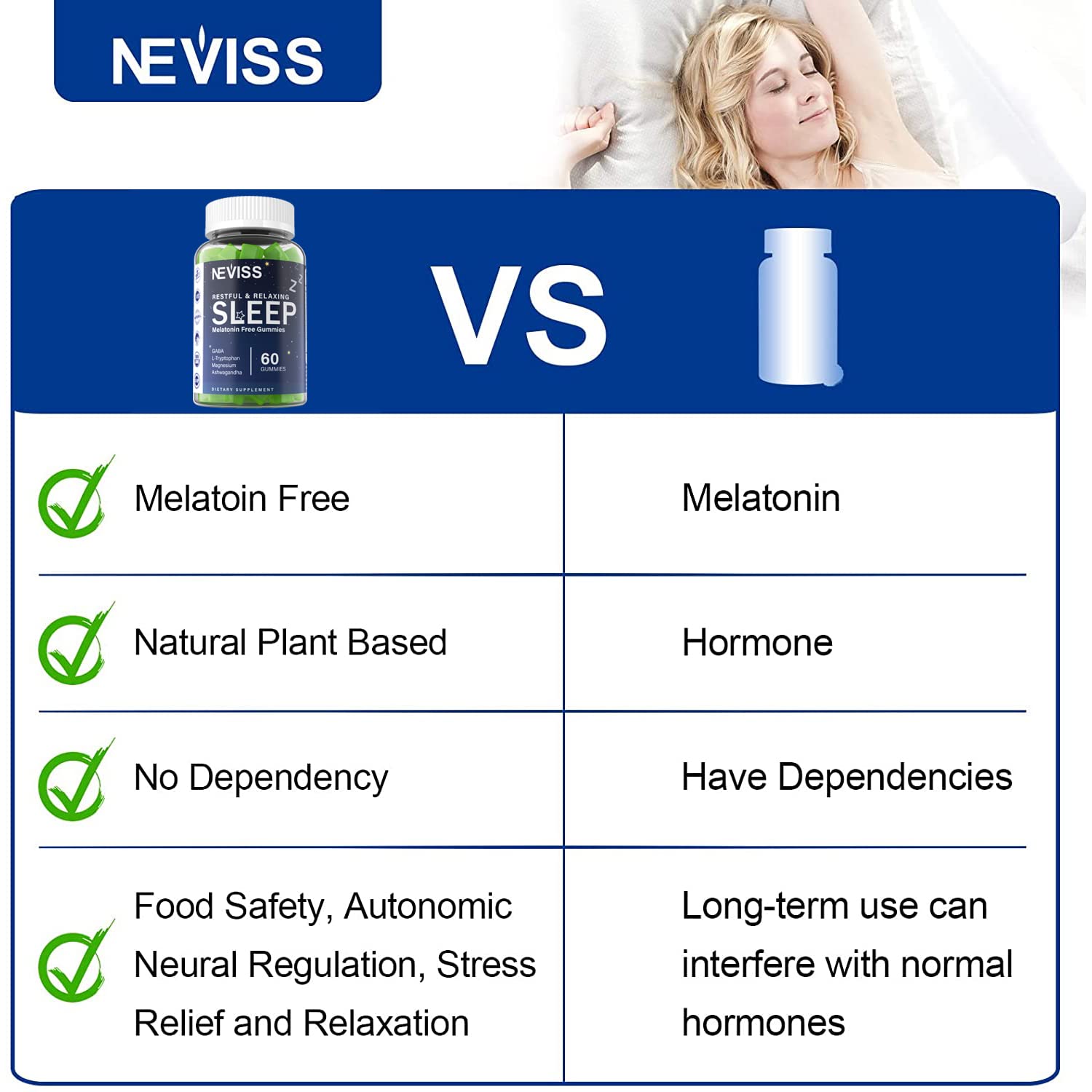 NEVISS Melatonin Free Sleep Aid Gummies for Adults - Magnesium Glycinate Gummies | GABA, L-Tryptophan, Magnesium, Ashwagandha - Non-Habit Forming, Help for Deep Relaxation - Vegan, Lemon Flavor, 2Pack