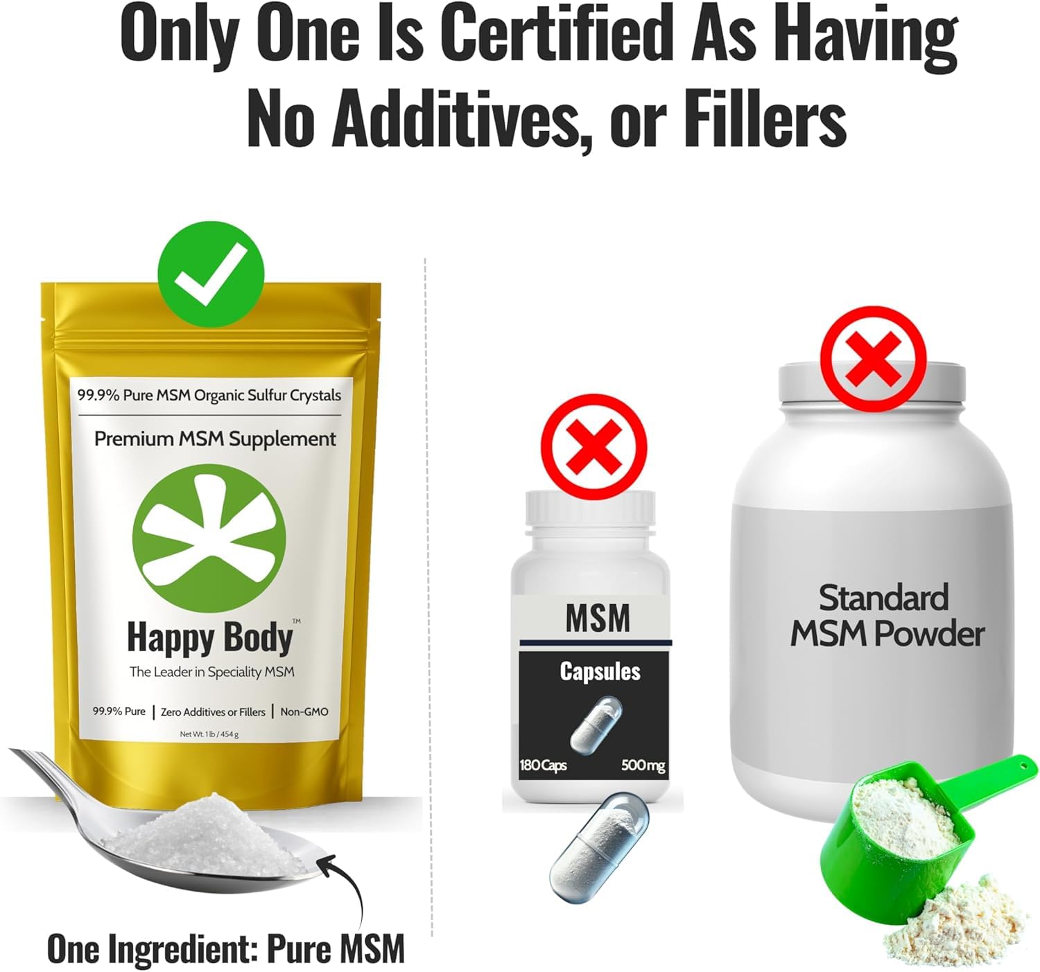 Organic Sulfur Crystals - 99% Pure MSM Crystals, Premium MSM Supplement - Excellent Quality and Absorption. 1 LB Pack.