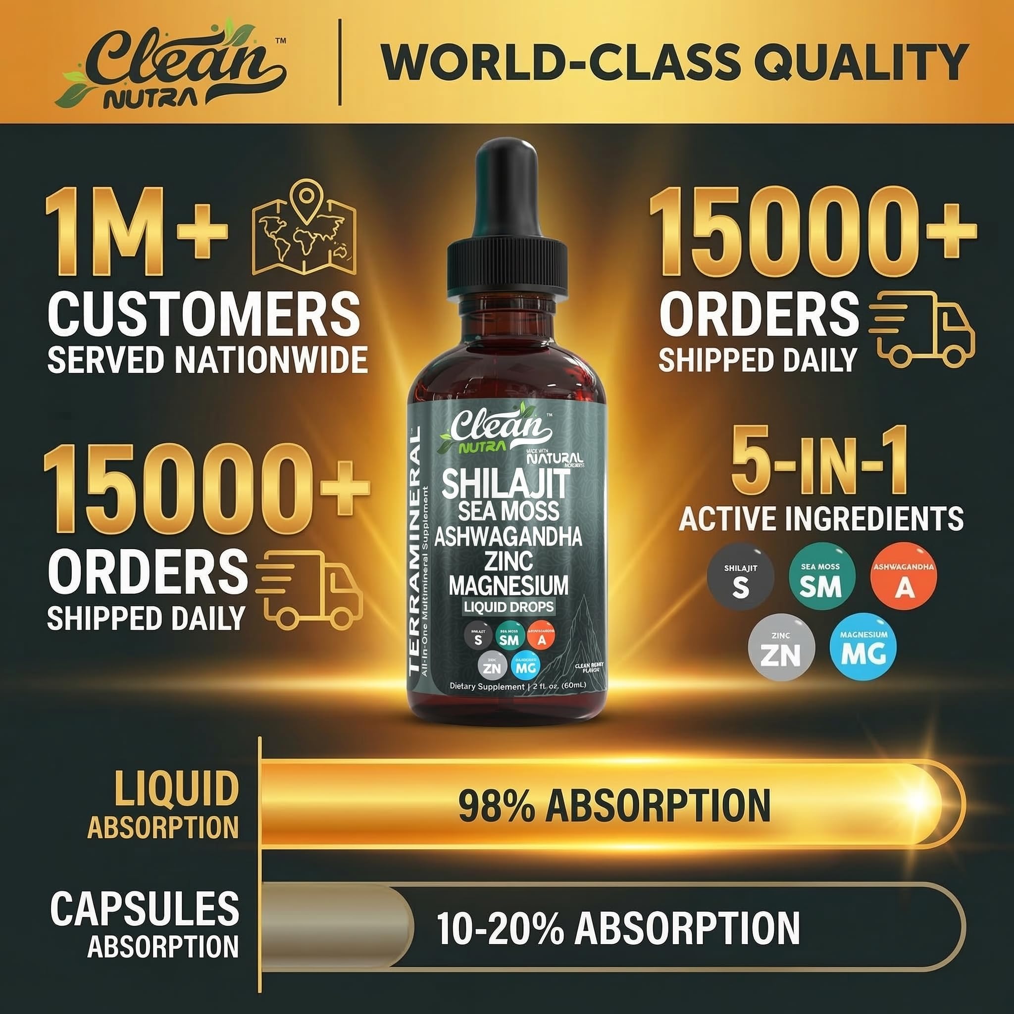 Clean Nutraceuticals Shilajit Liquid Drops with Sea Moss, Ashwagandha, Zinc, Magnesium, Liquid Vitamins for Women and Men - Terra Mineral