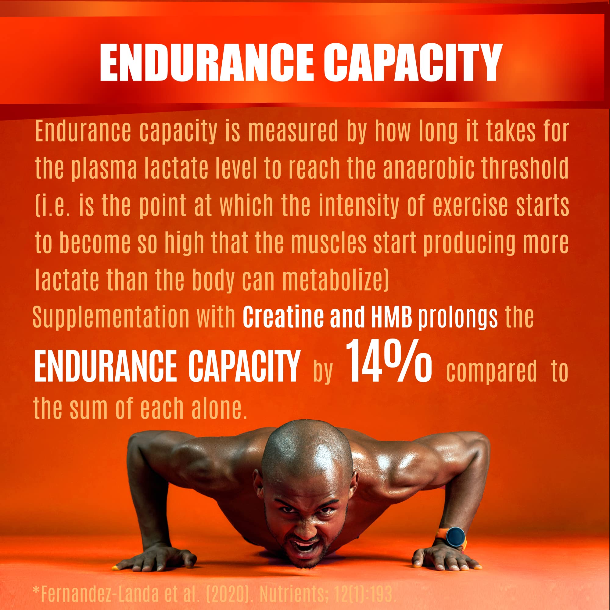 Creatine HCL Capsules with HMB - Workout Supplement for Men & Women, Muscle Builder, Endurance, Strength, Superior to Monohydrate: Instantized for Max Absorption, No Load, No Bloat, 180 Vegan Capsules