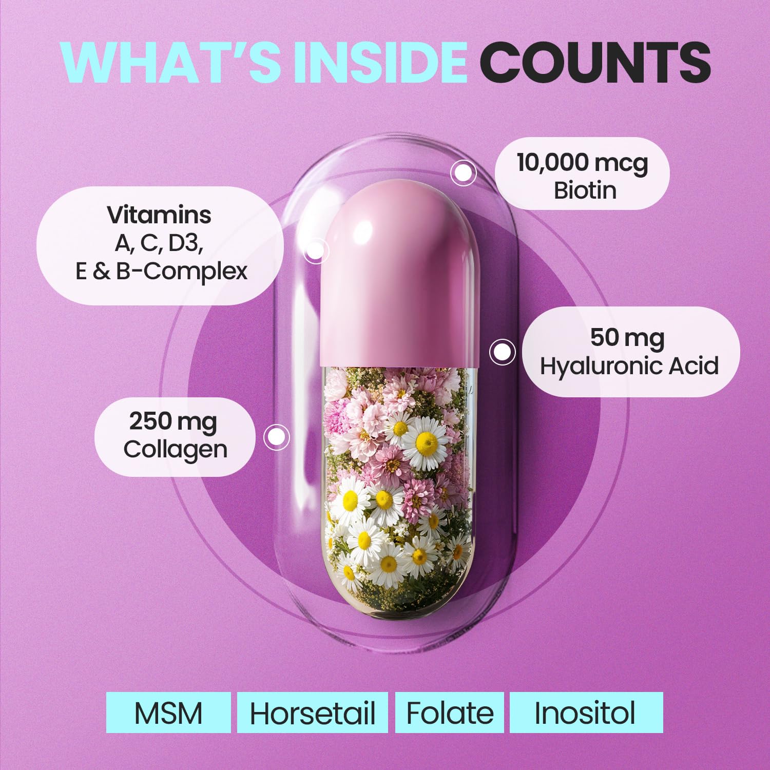 Biotin | Collagen | Keratin Booster with Hyaluronic Acid - Thicker Hair Growth, Healthy Skin & Stronger Nails Supplement – Extra Strength - Multi Vitamin B Complex - Women & Men - Made in USA - 60ct