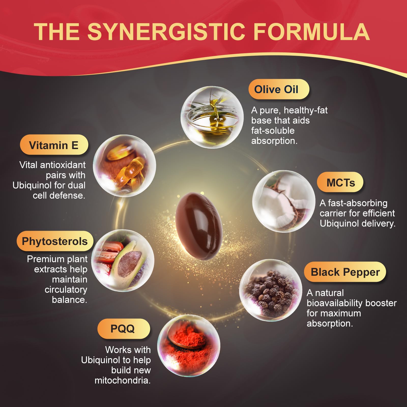 DRFOSTER CoQ10 100mg Ubiquinol - Coenzyme Q10 Co Q 10 Supplement Cq10 with PQQ & Vitamin E & Black Pepper - 120 Count