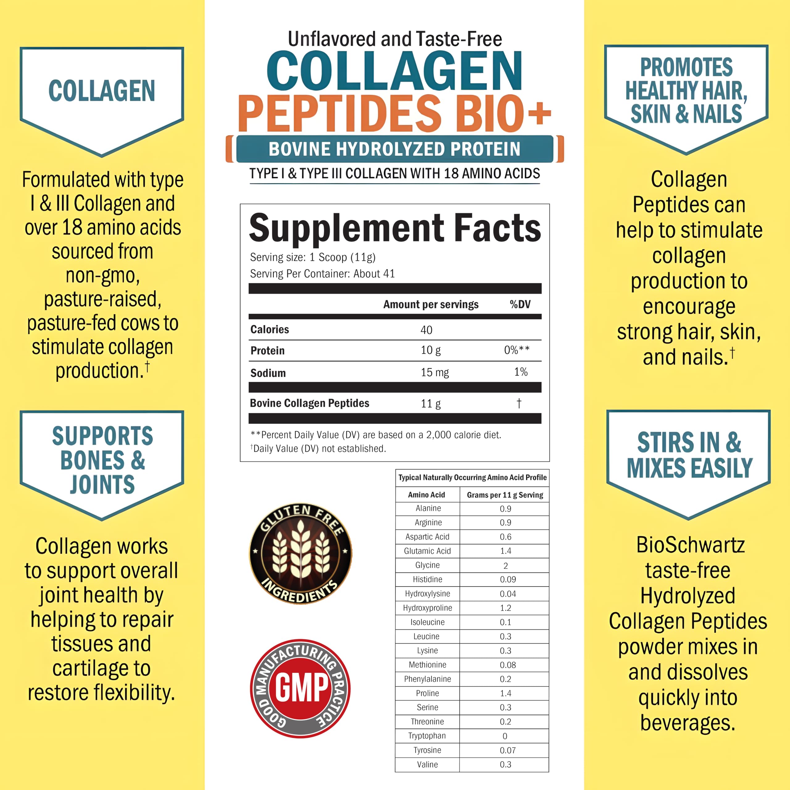 Multi Collagen Protein Powder for Men & Women - Grass Fed Collagen Peptides Powder for Women & Men with Types I & 3 plus Naturally Occurring Amino Acids - Hydrolyzed Easy to Mix & Unflavored (16oz)