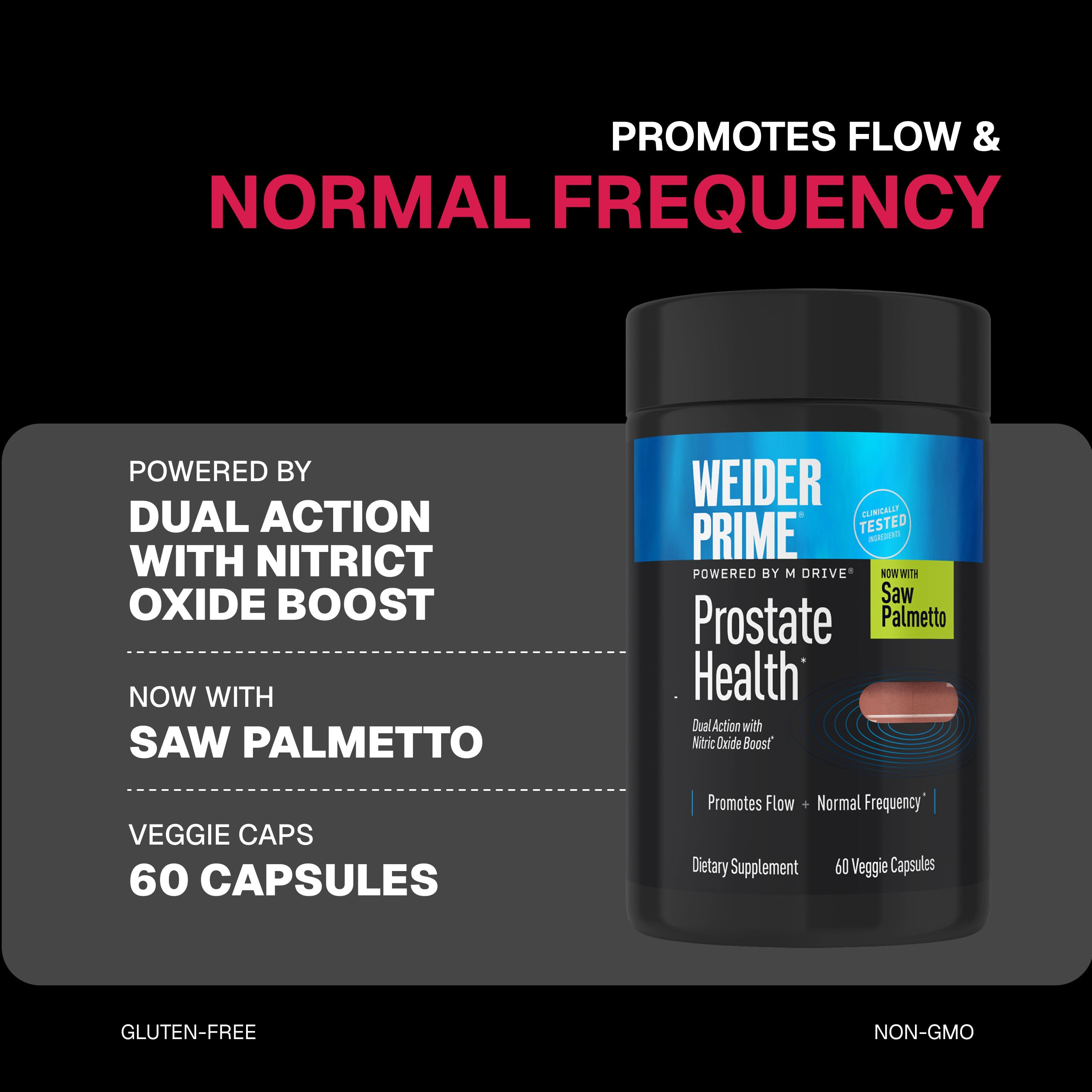 Weider Prime Prostate Health - Dual Action with Nitric Oxide Boost - Plant-Based Support for Prostate & Urinary Health - Men’s Wellness Formula with Flowens - Gluten-Free & Non-GMO - 60 Capsules