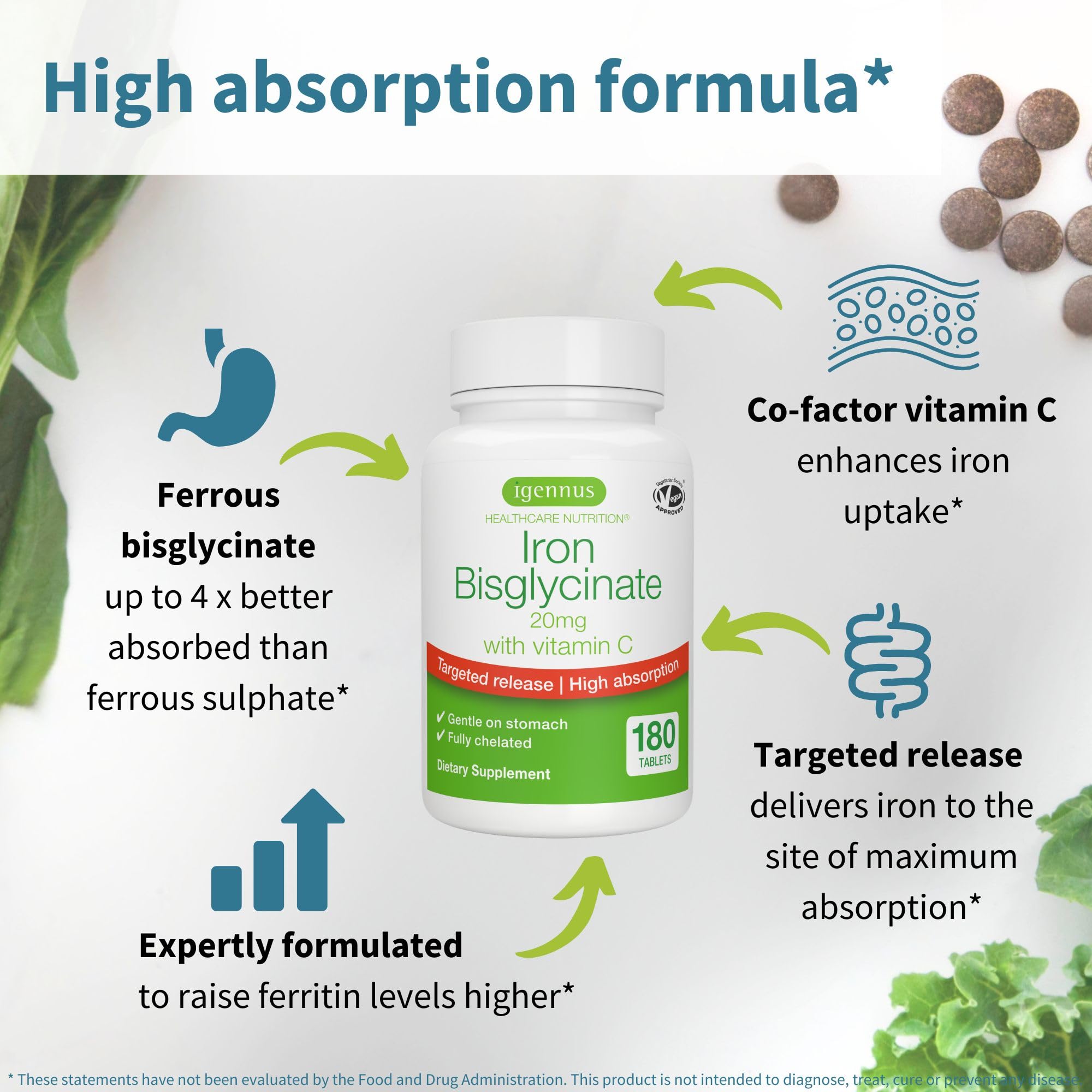 Igennus Clean Iron Bisglycinate 20mg, Vitamin C, 6 Month Supply, Gentle Chelated High Absorption Formula & Targeted Release Ferrous Bisglycinate for Women and Men, One Daily, Vegan, 180 Tablets