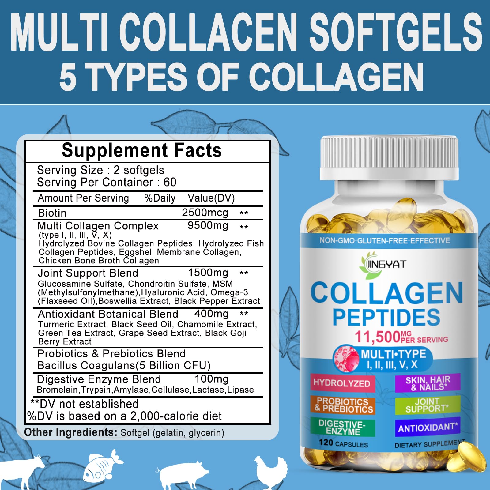 Collagen Peptides Softgels, Multi Collagen Peptide w/ Glucosamine Chondroitin MSM Biotin, Hydrolyzed Collagen Peptides Complex for Women Supports Skin Hair Nail Joints Bones Gut Health, Non-GMO