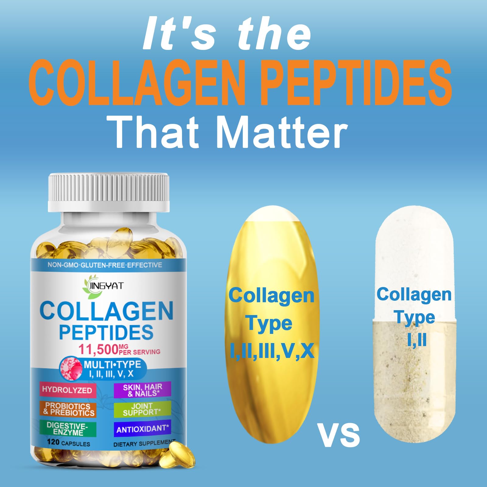 Collagen Peptides Softgels, Multi Collagen Peptide w/ Glucosamine Chondroitin MSM Biotin, Hydrolyzed Collagen Peptides Complex for Women Supports Skin Hair Nail Joints Bones Gut Health, Non-GMO