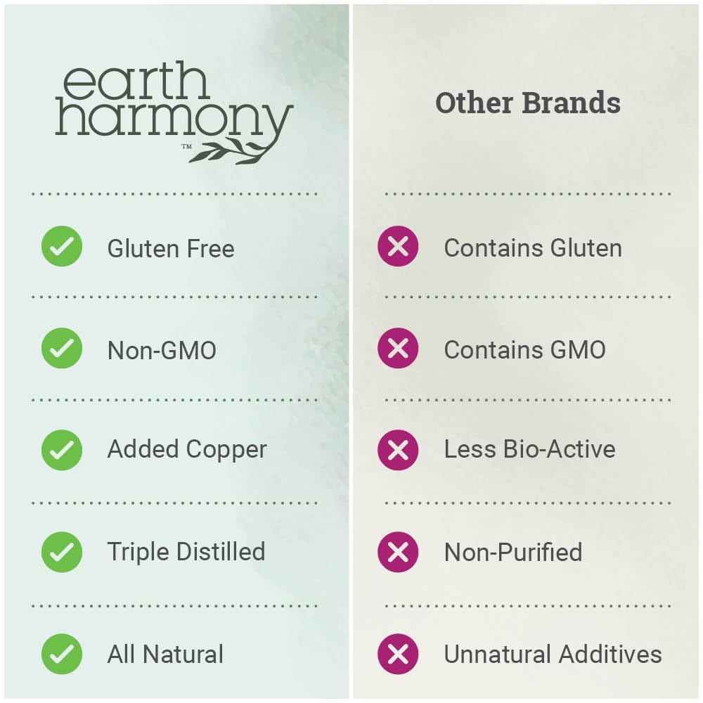 Liquid Chlorophyll, Liquid Drops for Immune System Support, Natural Internal Deodorant - Vegan Chlorophyll Drops with Organic Glycerin - Clorofila Liquida, Chlorophyllin Detox Cleanse (1 mL)