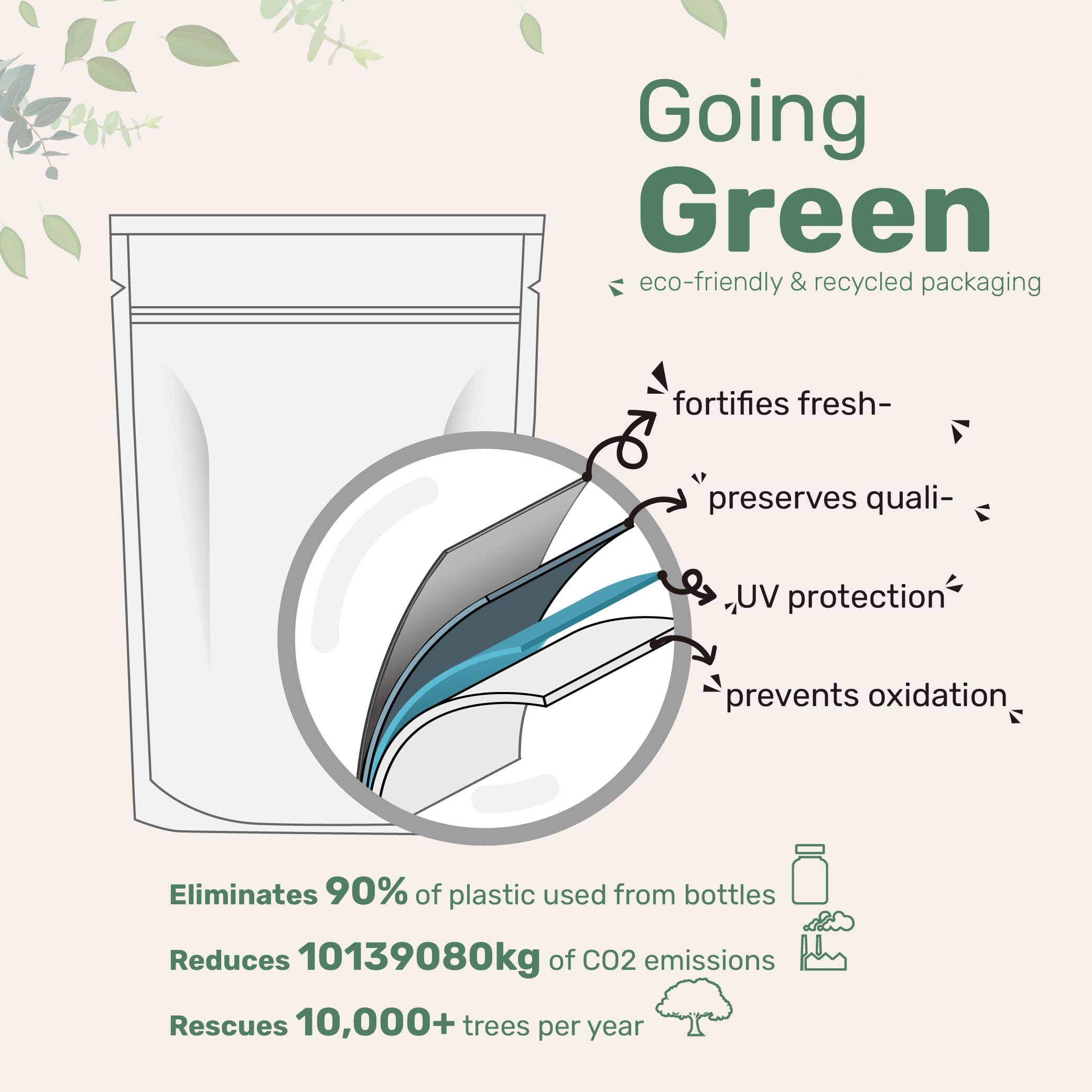 Micro Ingredients Vitamin D3 5,000 IU + K2 MK-7 100 mcg, 180 Softgels | 2-in-1 Formula | Easy to Swallow, Non-GMO