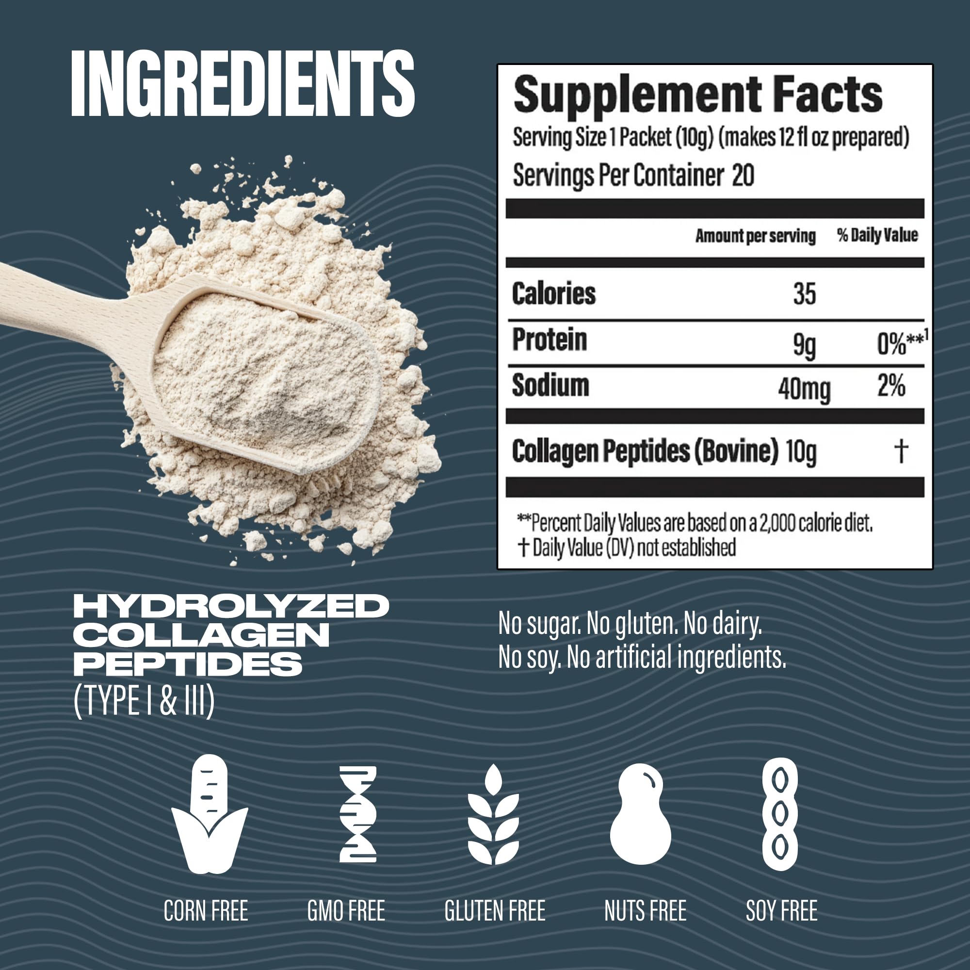 BUBS Naturals Unflavored Collagen Peptides Powder - Best Proteins for Joints & Skin - Pasture Raised Grass Fed - Paleo & Keto Friendly, Whole30 Approved, Non-GMO, Dairy & Gluten Free (20 Stick Packs)