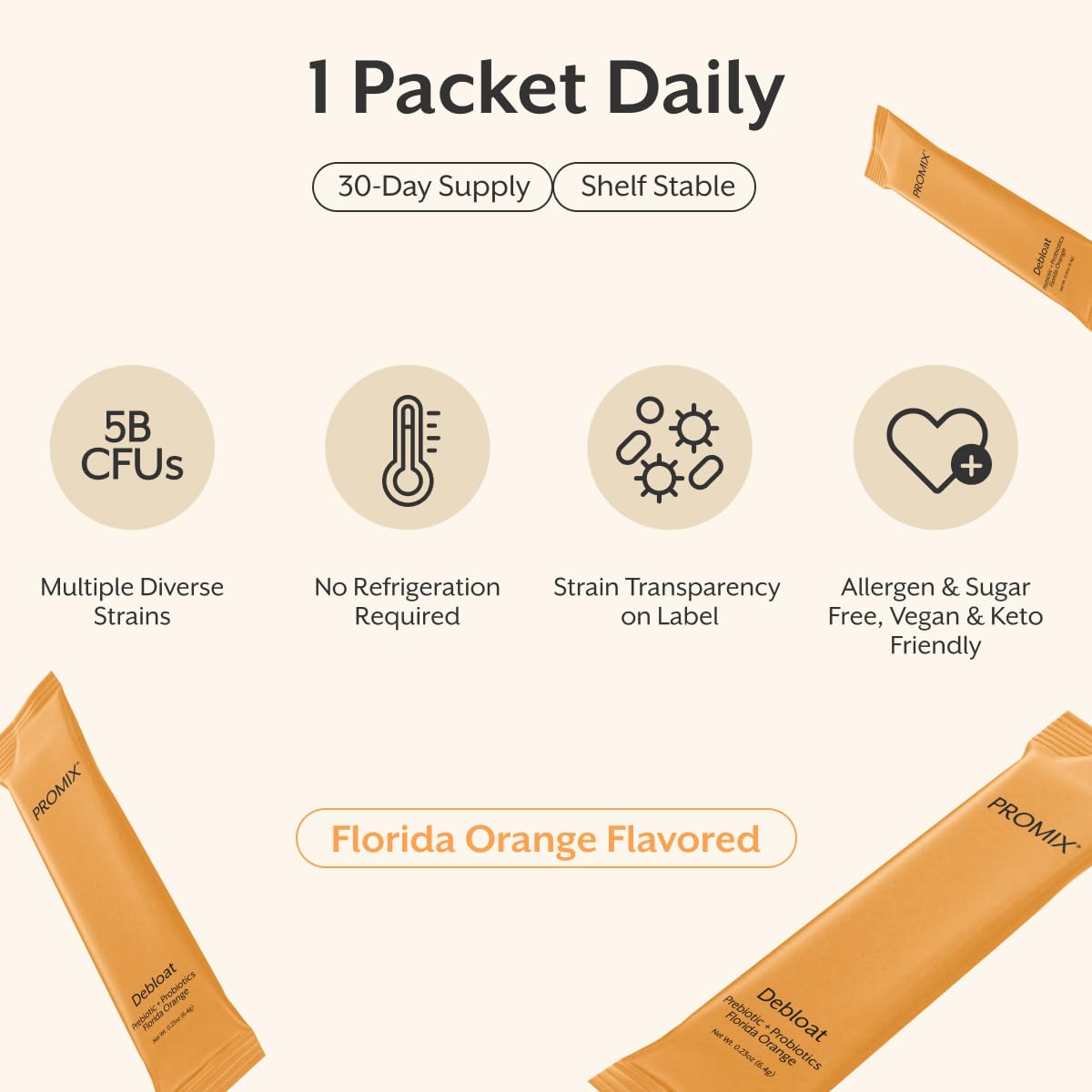 ProMix Nutrition Debloat Prebiotics and Probiotics with Baobab - Rich in Vitamin C, Bloating Relief, Immune Support - Orange - 30 Servings (Pack of 30)