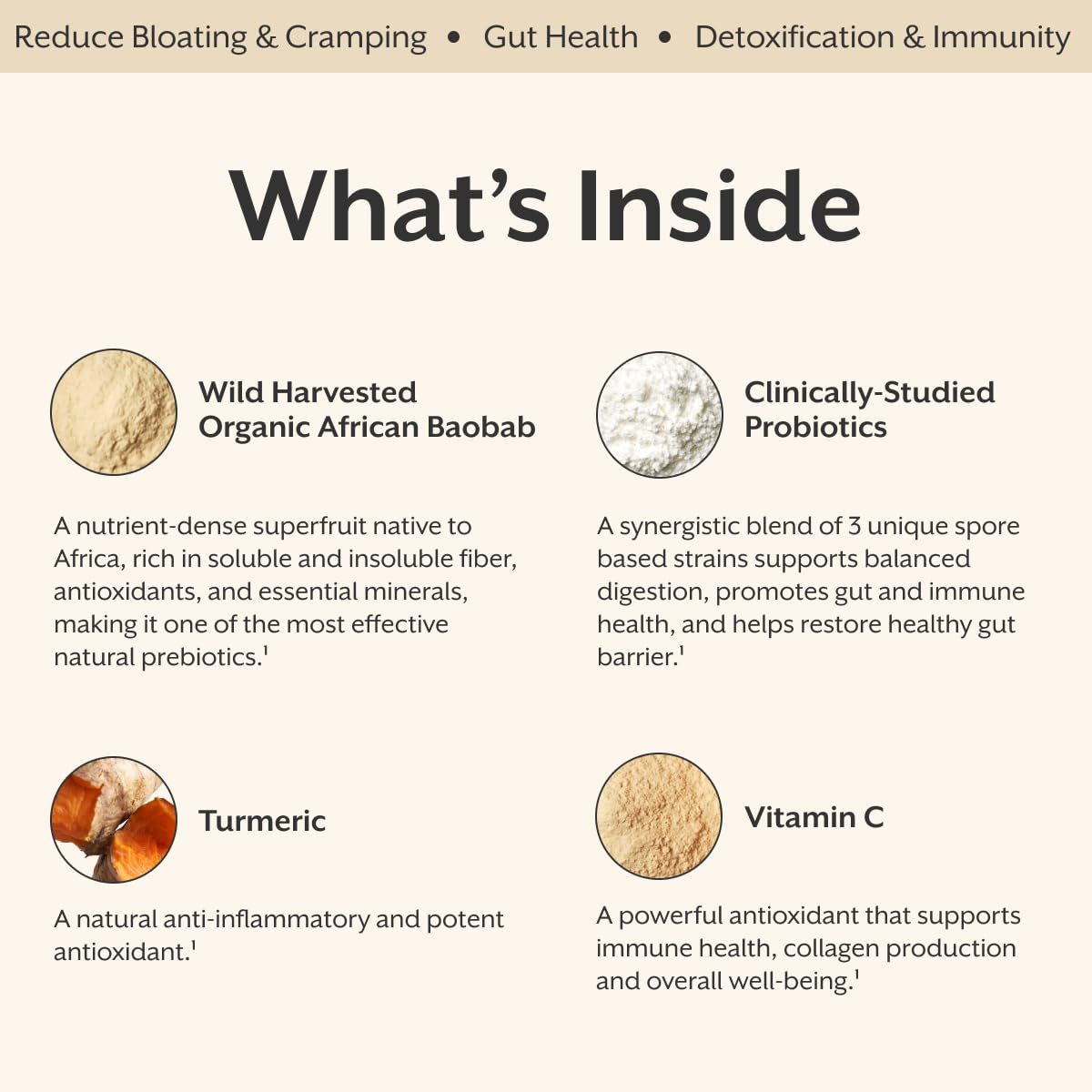 ProMix Nutrition Debloat Prebiotics and Probiotics with Baobab - Rich in Vitamin C, Bloating Relief, Immune Support - Orange - 30 Servings (Pack of 30)