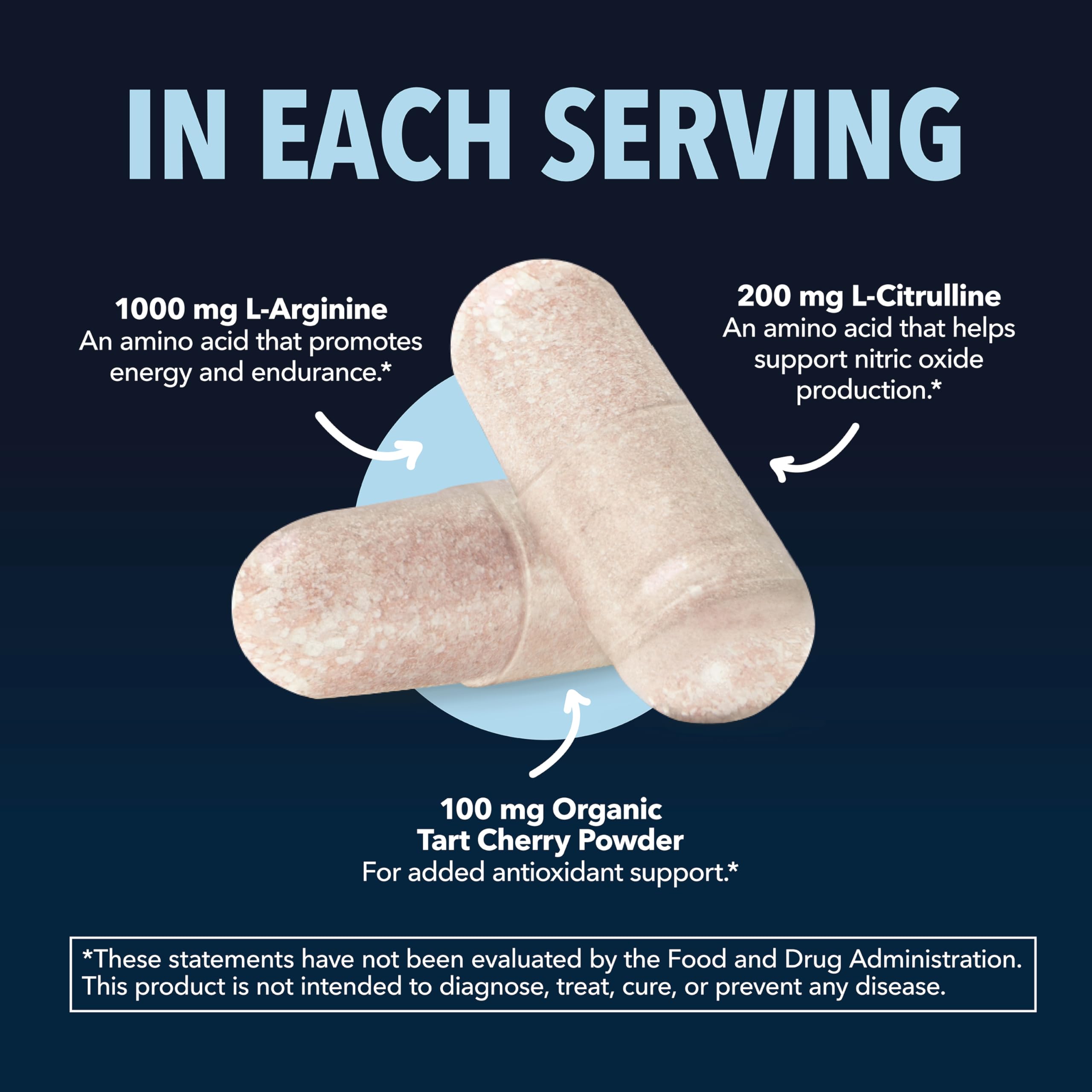 L-Arginine Capsules with L-Citrulline - Nitric Oxide Supplement - L Arginine and L Citrulline Blend - 120 Count - Vegan, Non-GMO Capsules for Performance, Endurance and Muscle Support - 2 Month Supply