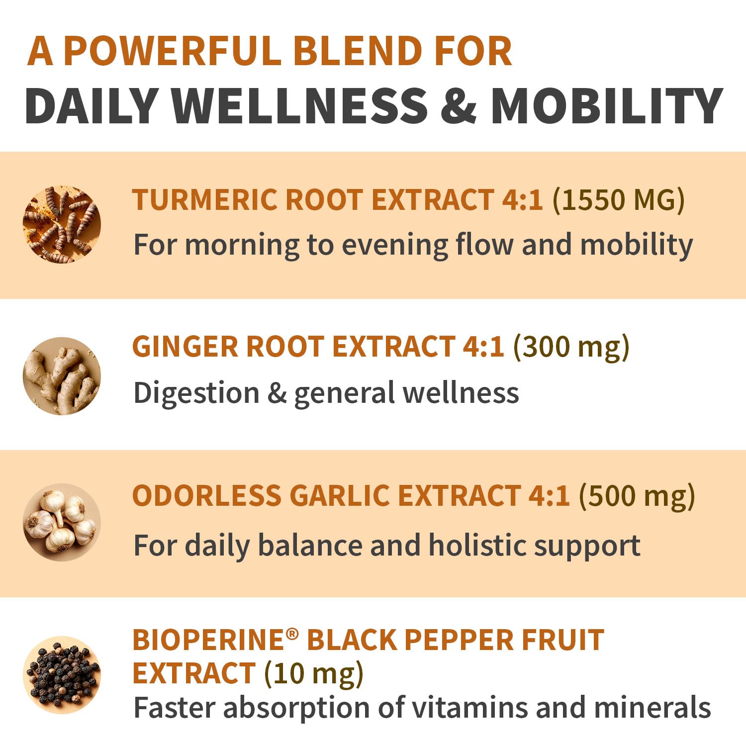 Extra Strength Turmeric Capsules - High-Absorption 2360 mg Curcumin Supplements, Non-GMO Blend for Digestive Comfort & Daily Support - Organic Turmeric Supplement with Black Pepper (240ct, Pack of 2)